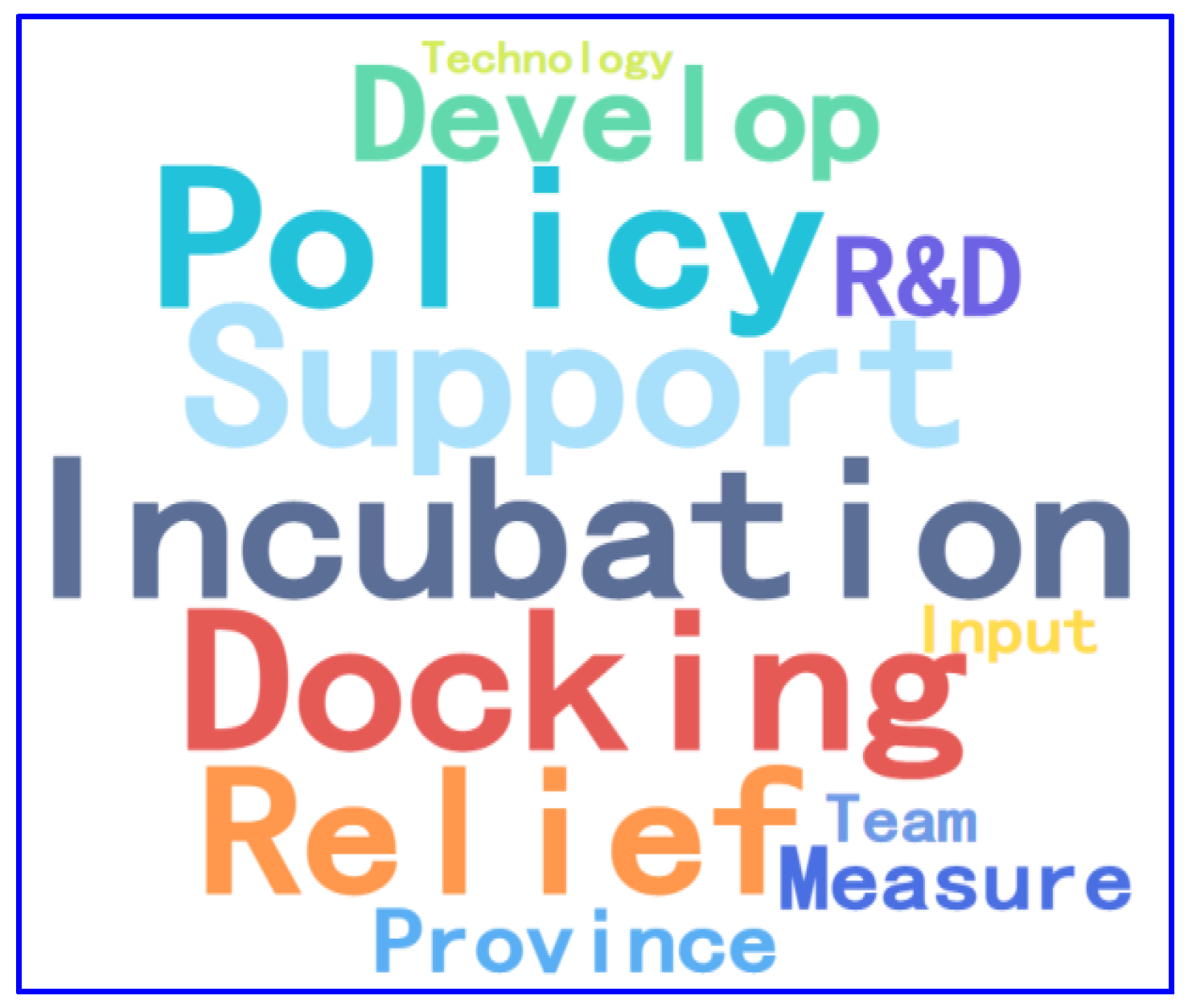 Sustainability 16 01379 g004