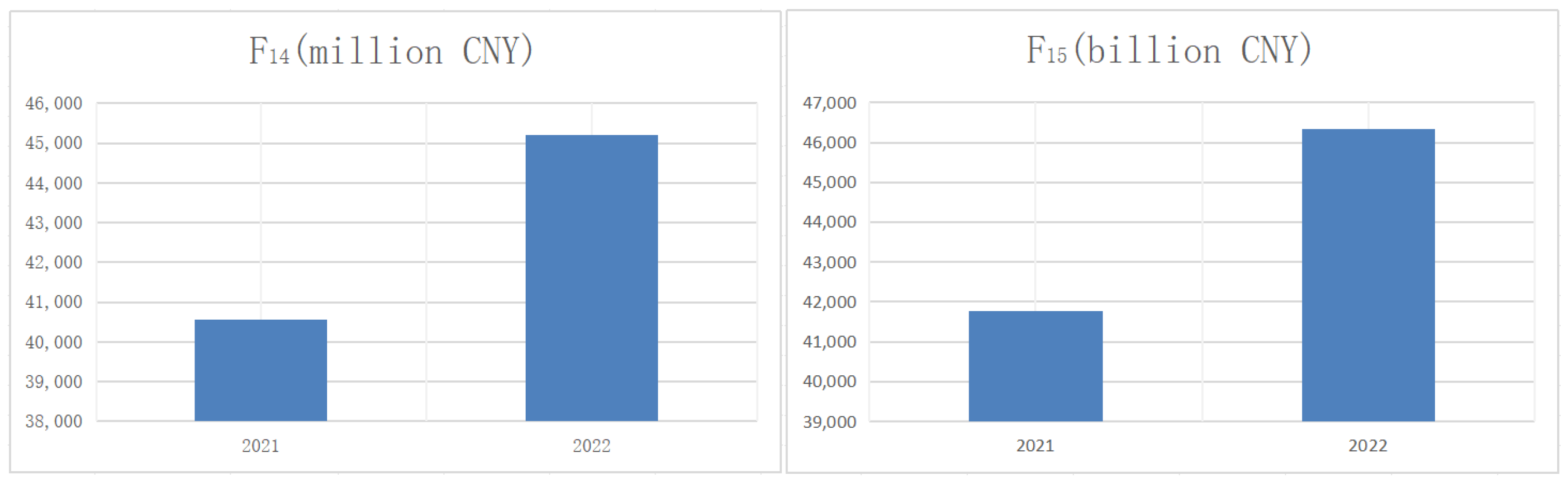 Sustainability 16 01379 g007