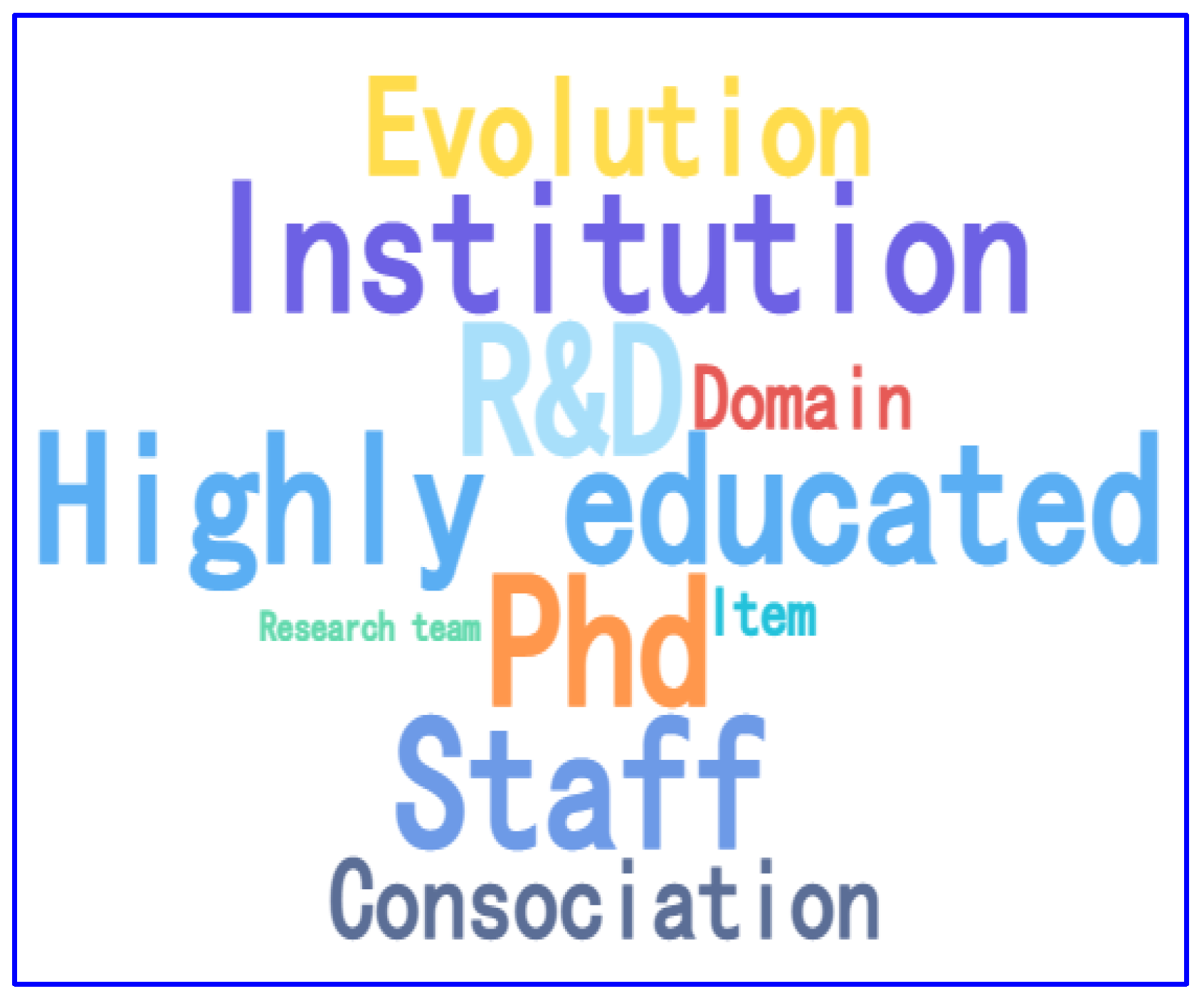 Sustainability 16 01379 g008