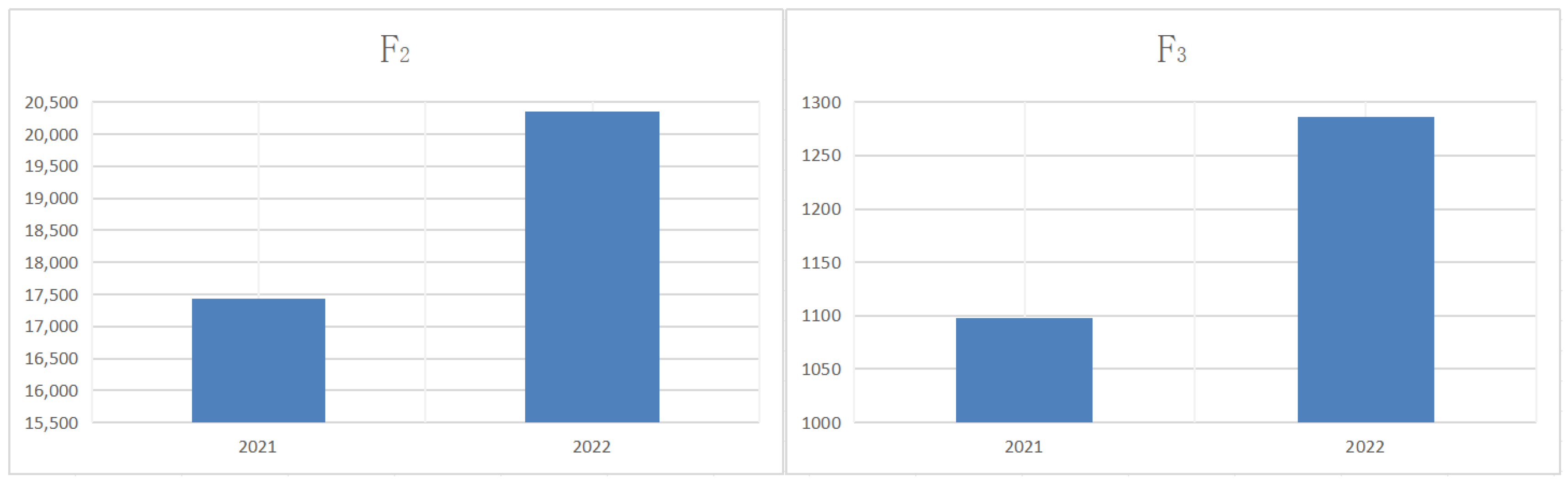 Sustainability 16 01379 g009