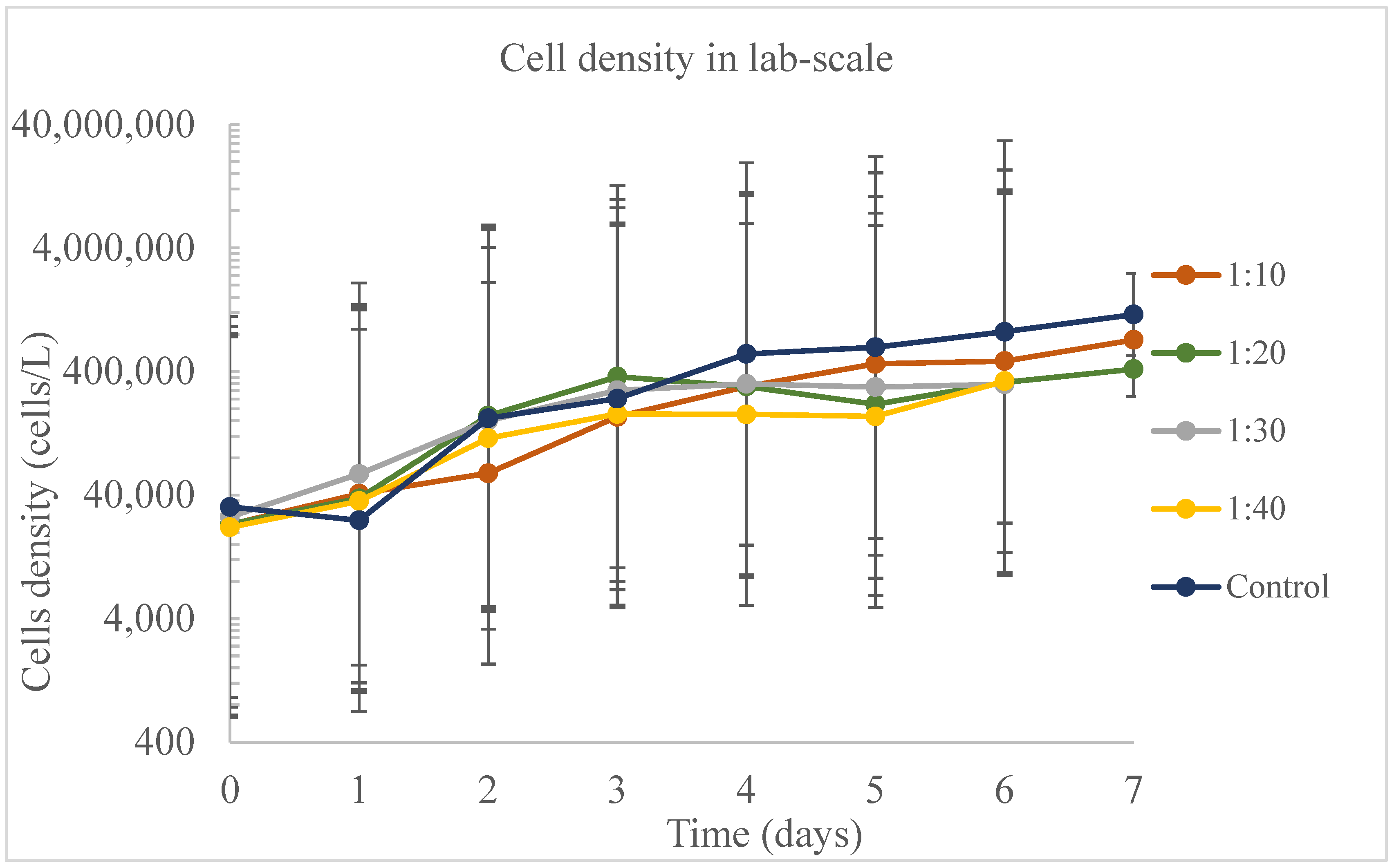 Sustainability 16 01382 g002