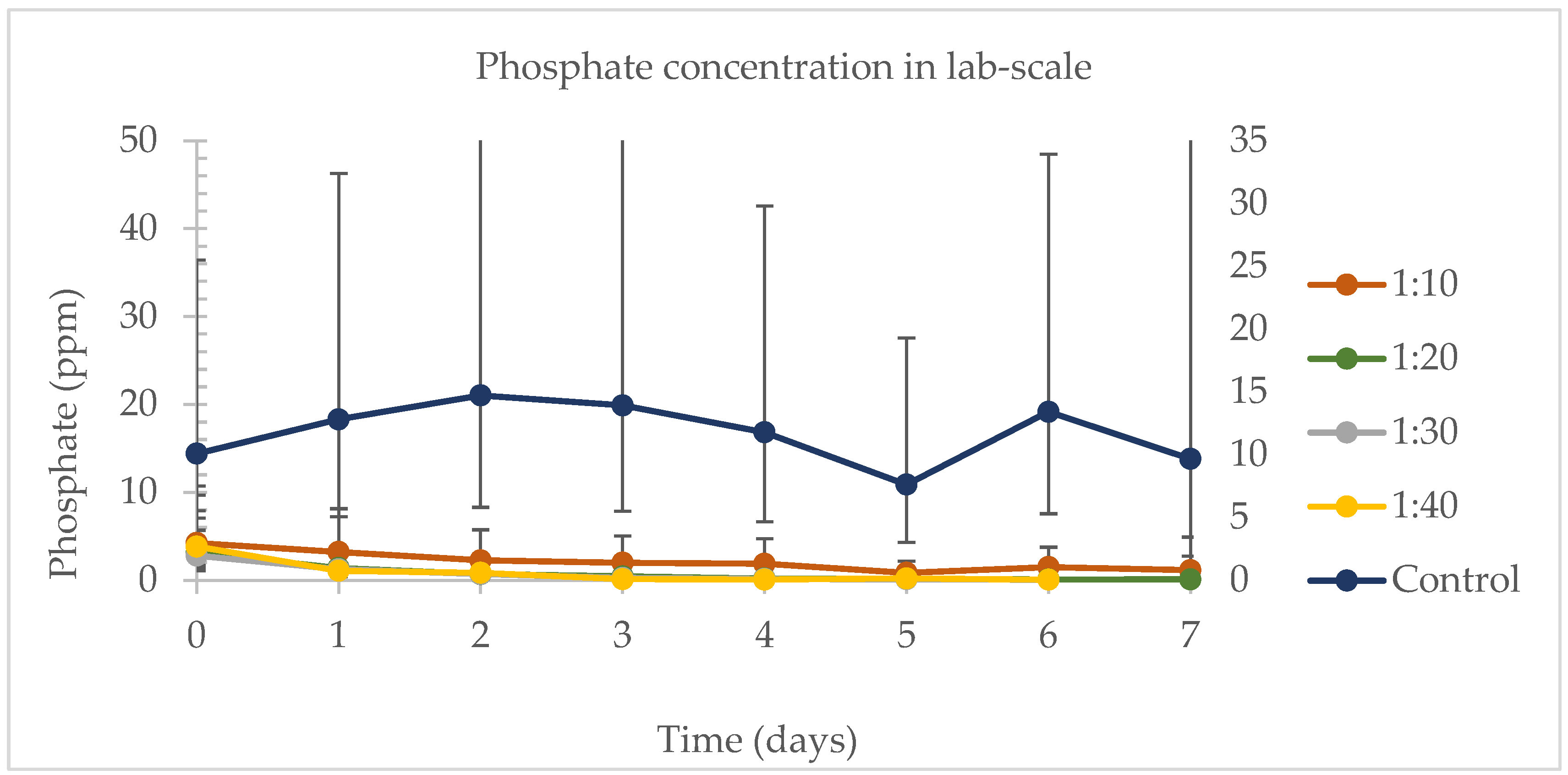 Sustainability 16 01382 g004
