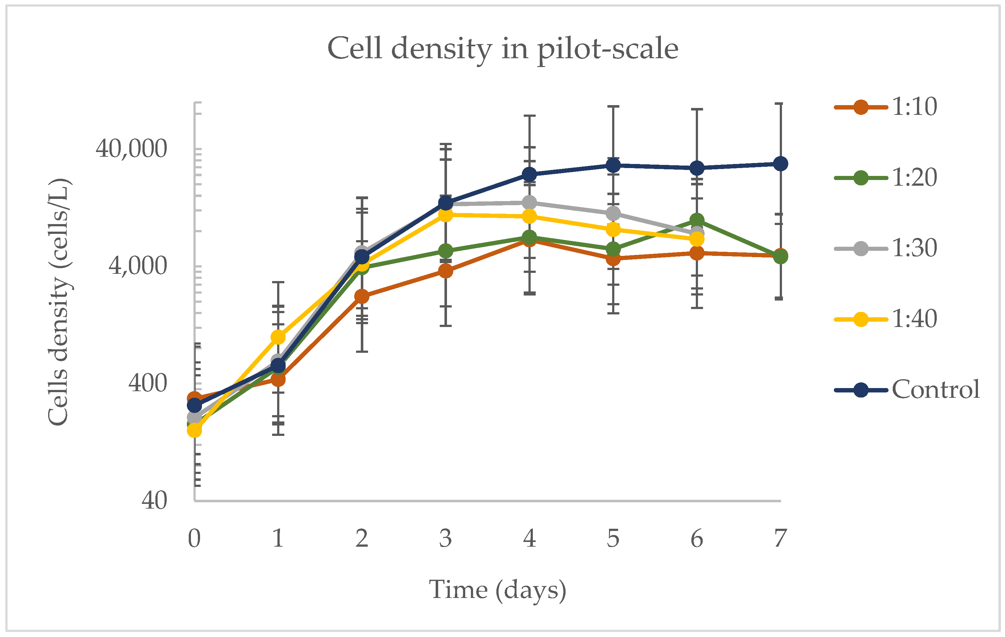 Sustainability 16 01382 g006