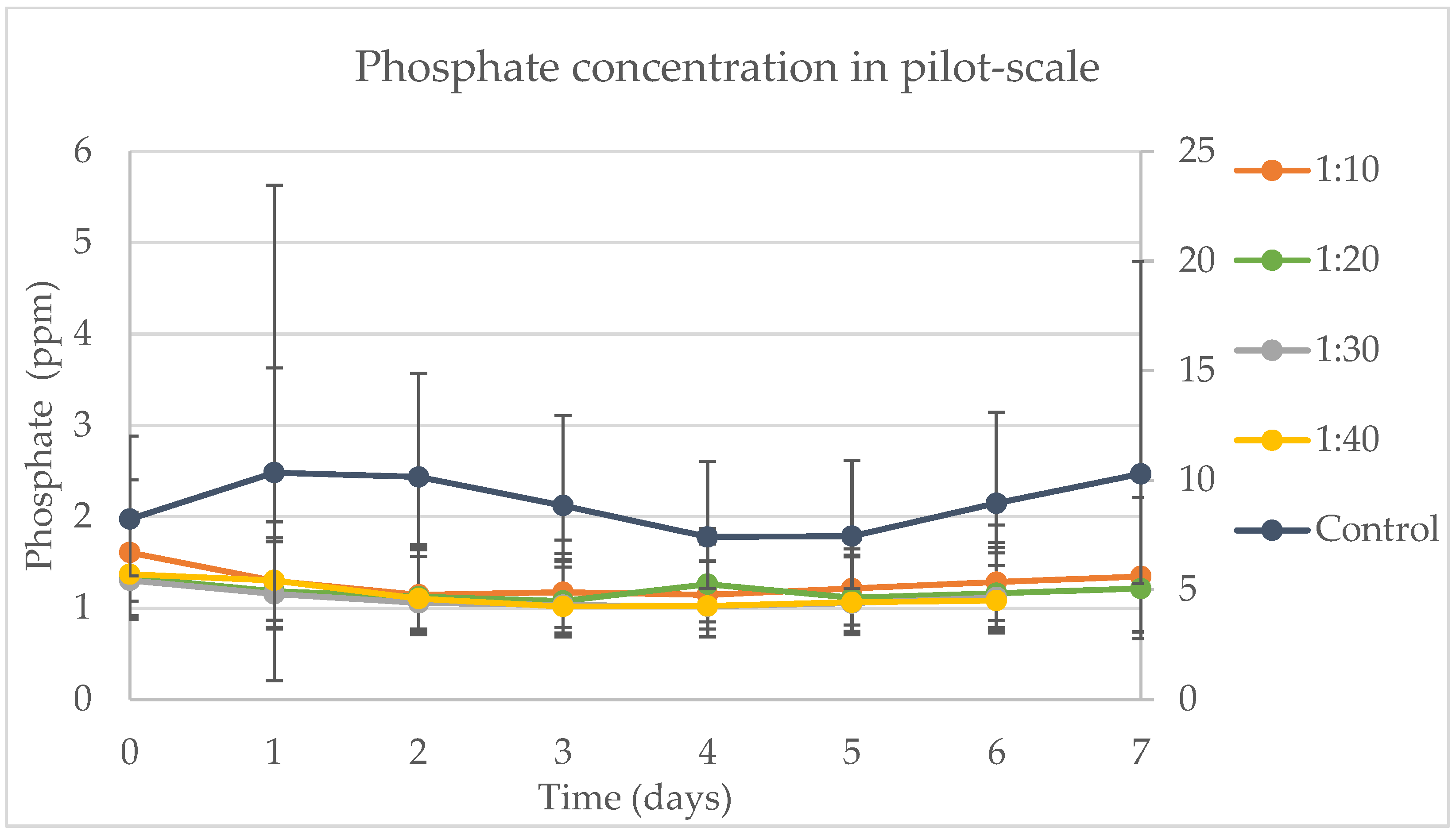 Sustainability 16 01382 g008