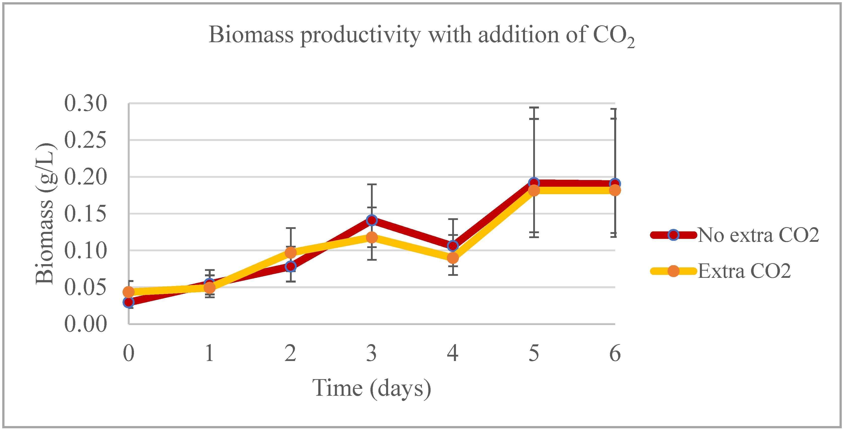 Sustainability 16 01382 g011