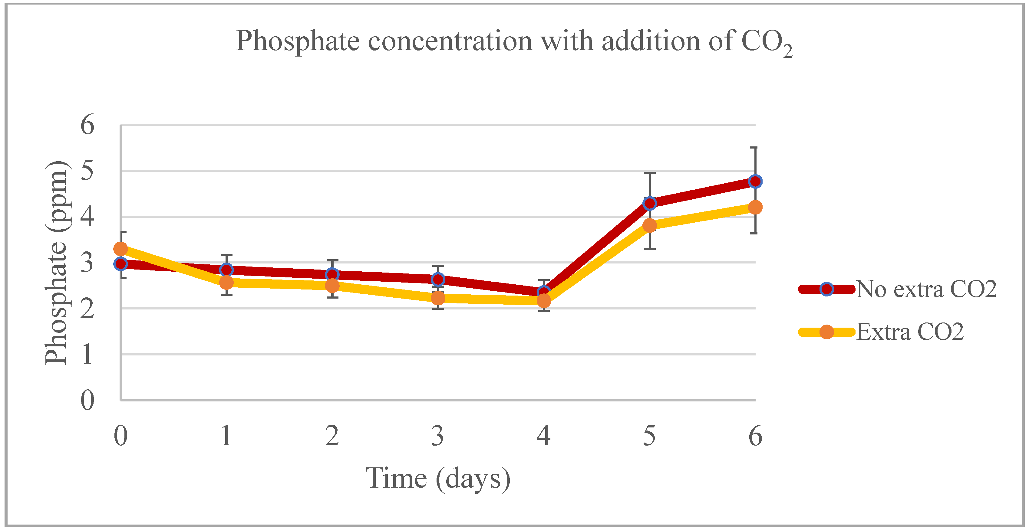 Sustainability 16 01382 g012