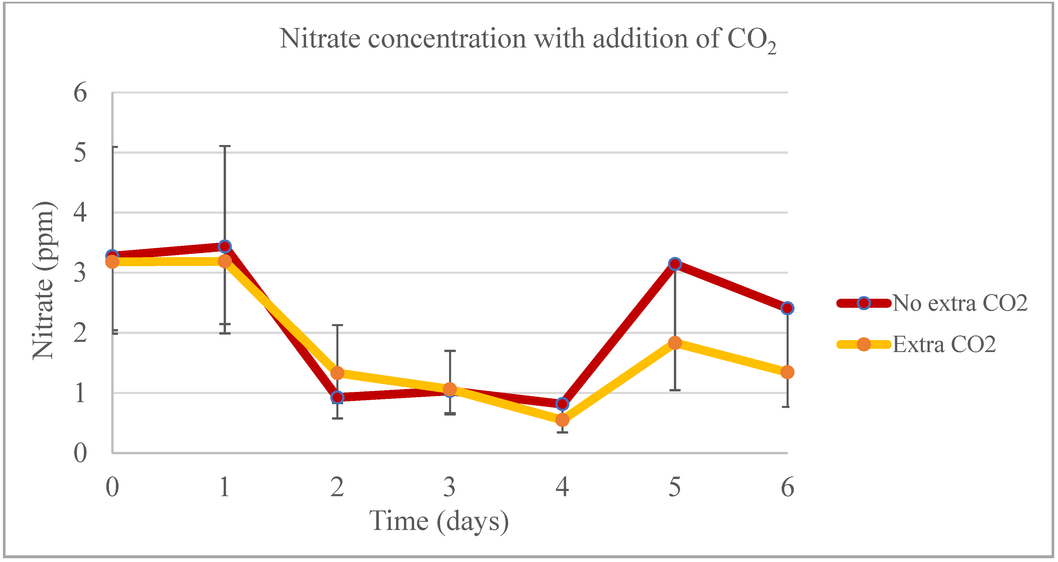 Sustainability 16 01382 g013