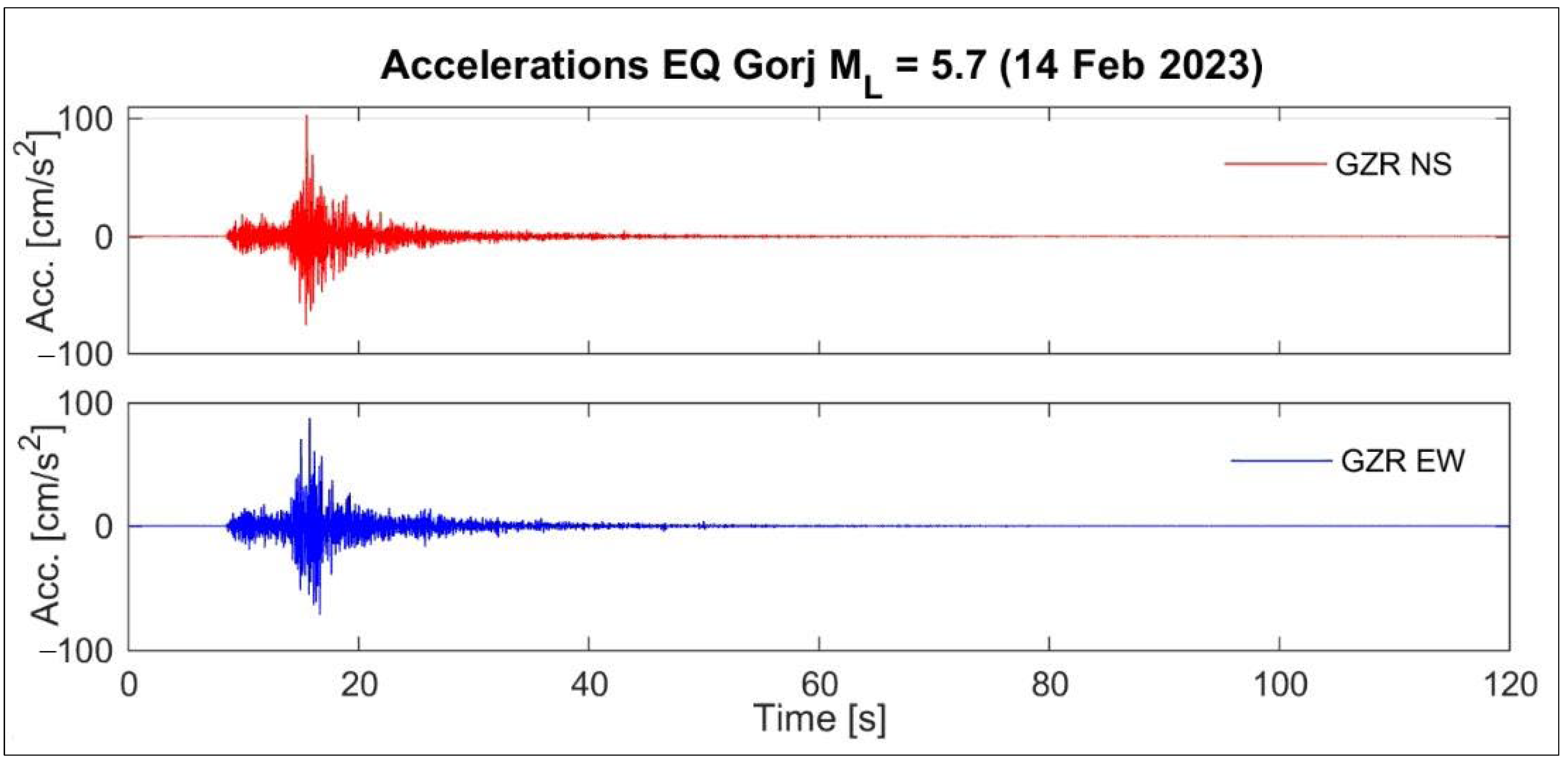 Sustainability 16 01384 g006