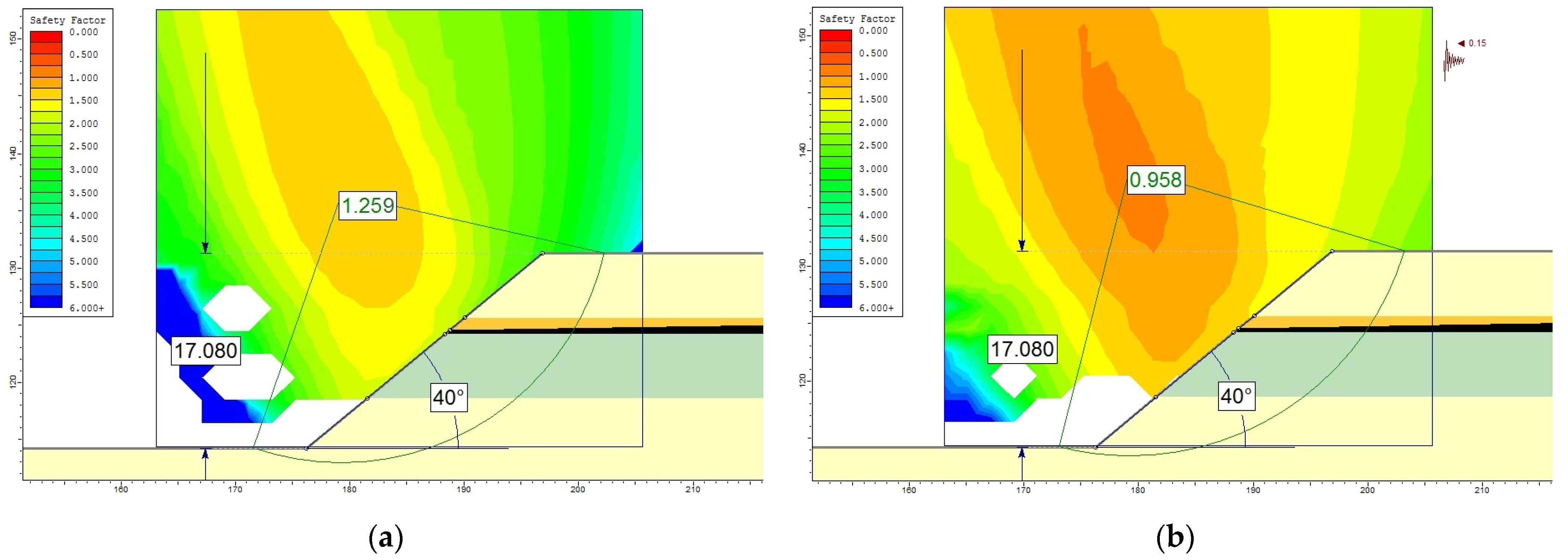 Sustainability 16 01384 g010
