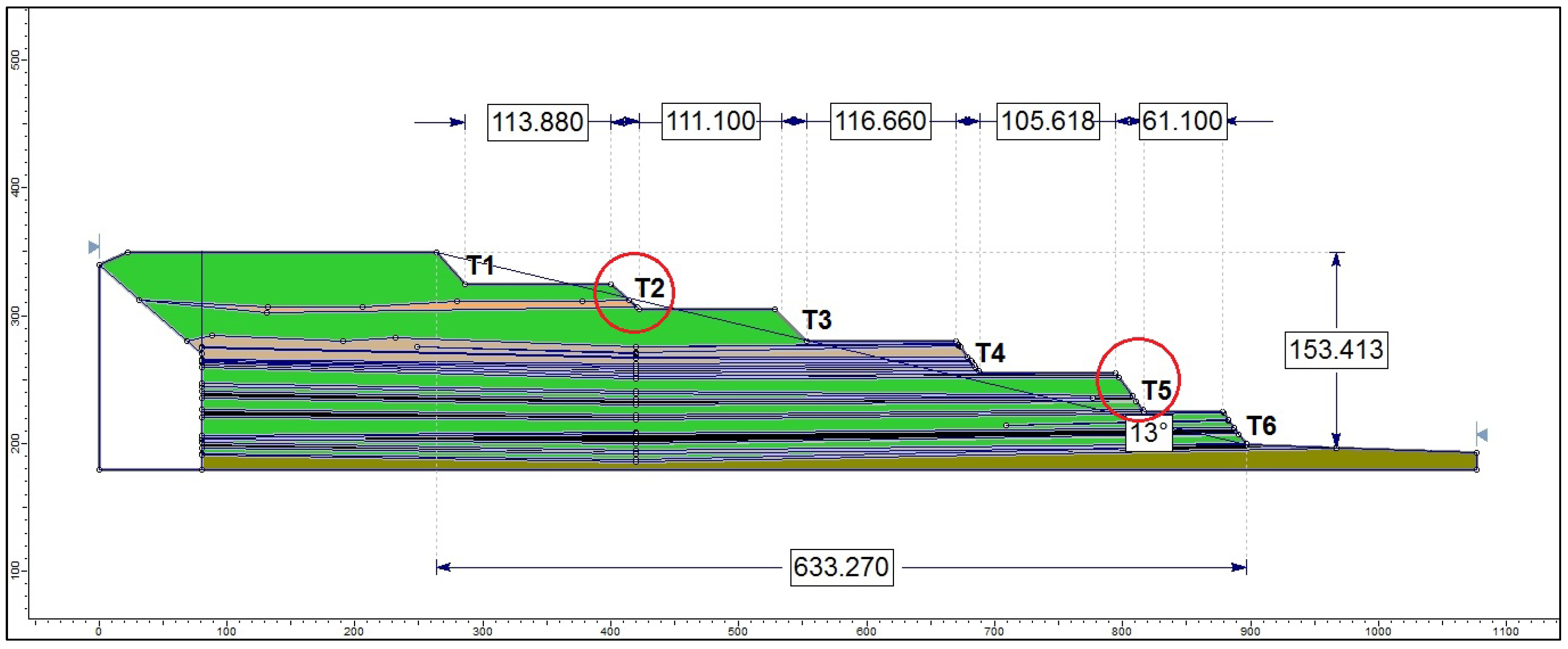 Sustainability 16 01384 g013