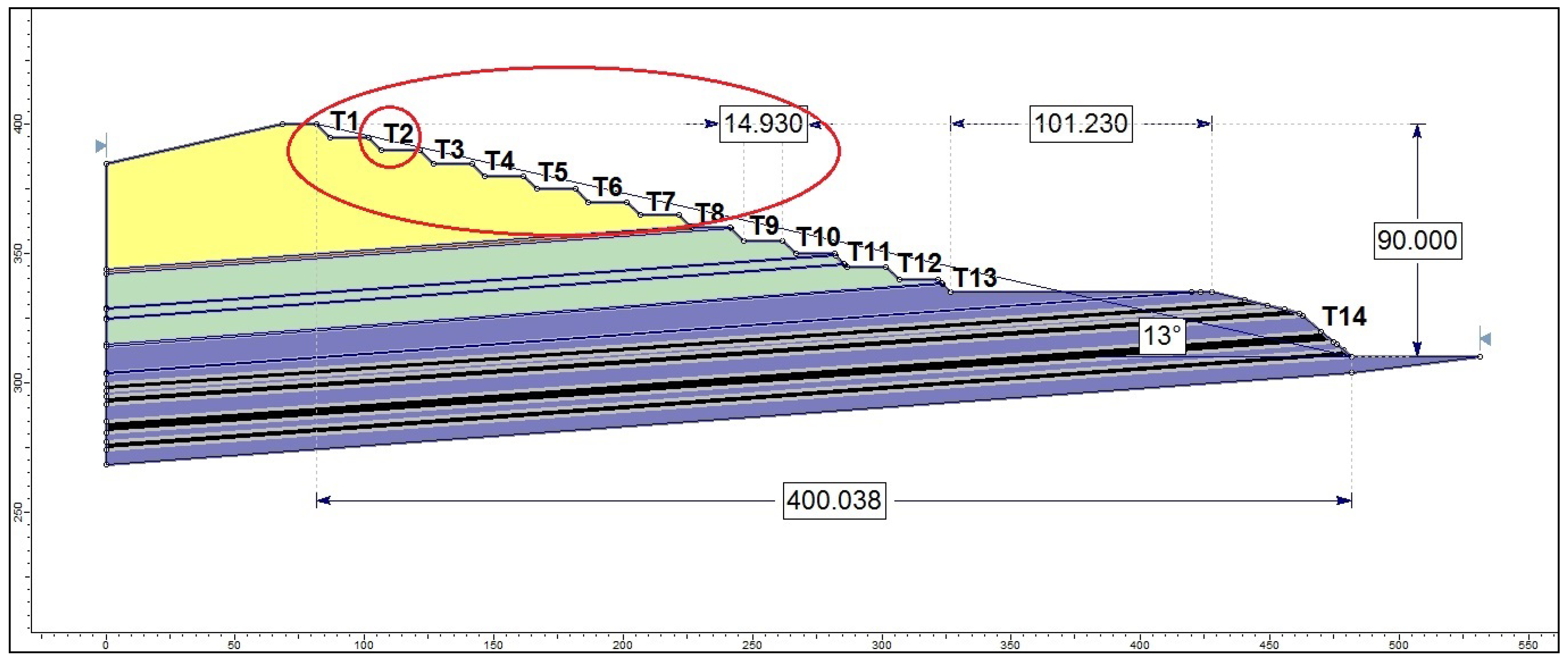Sustainability 16 01384 g019
