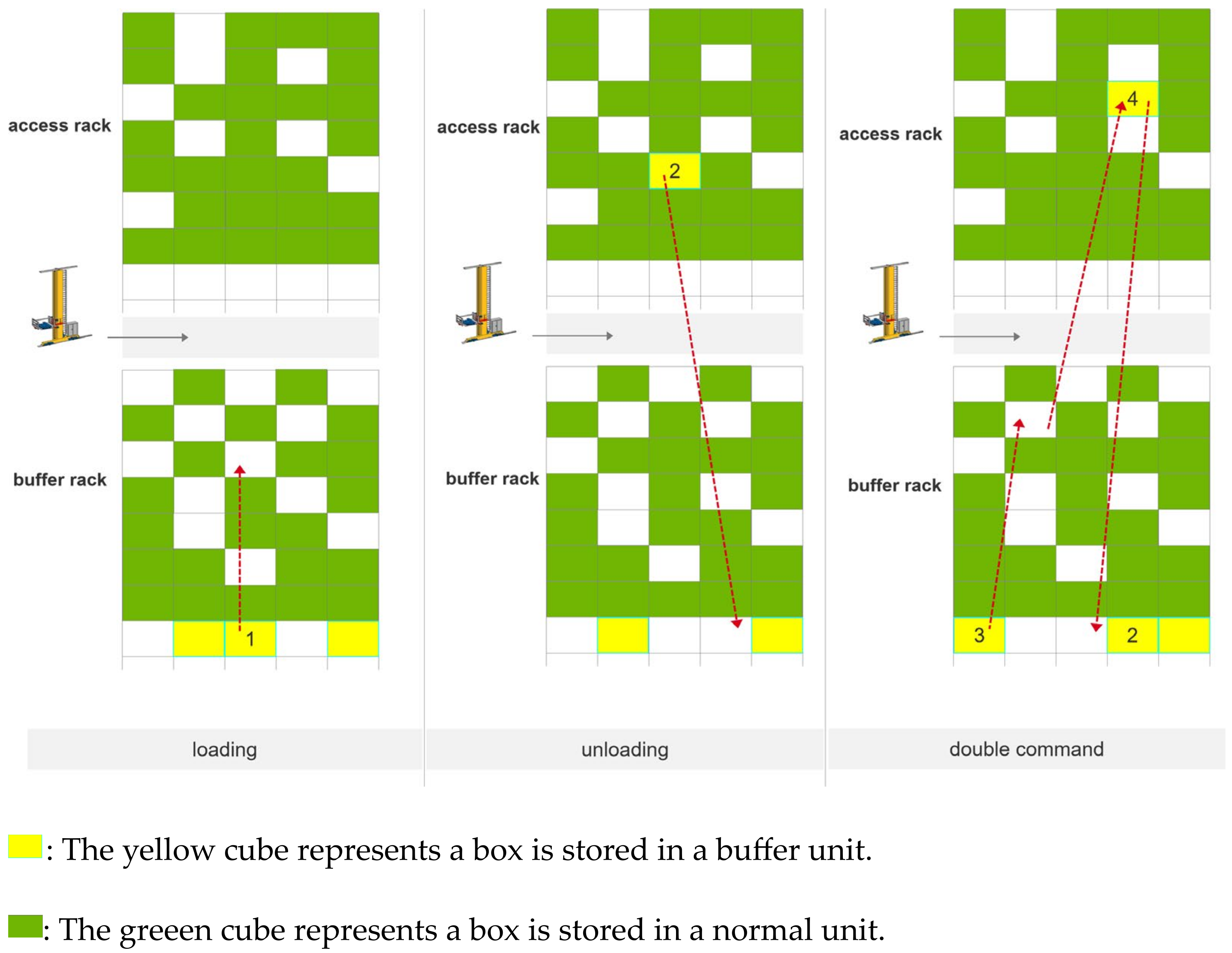 Sustainability 16 01388 g010