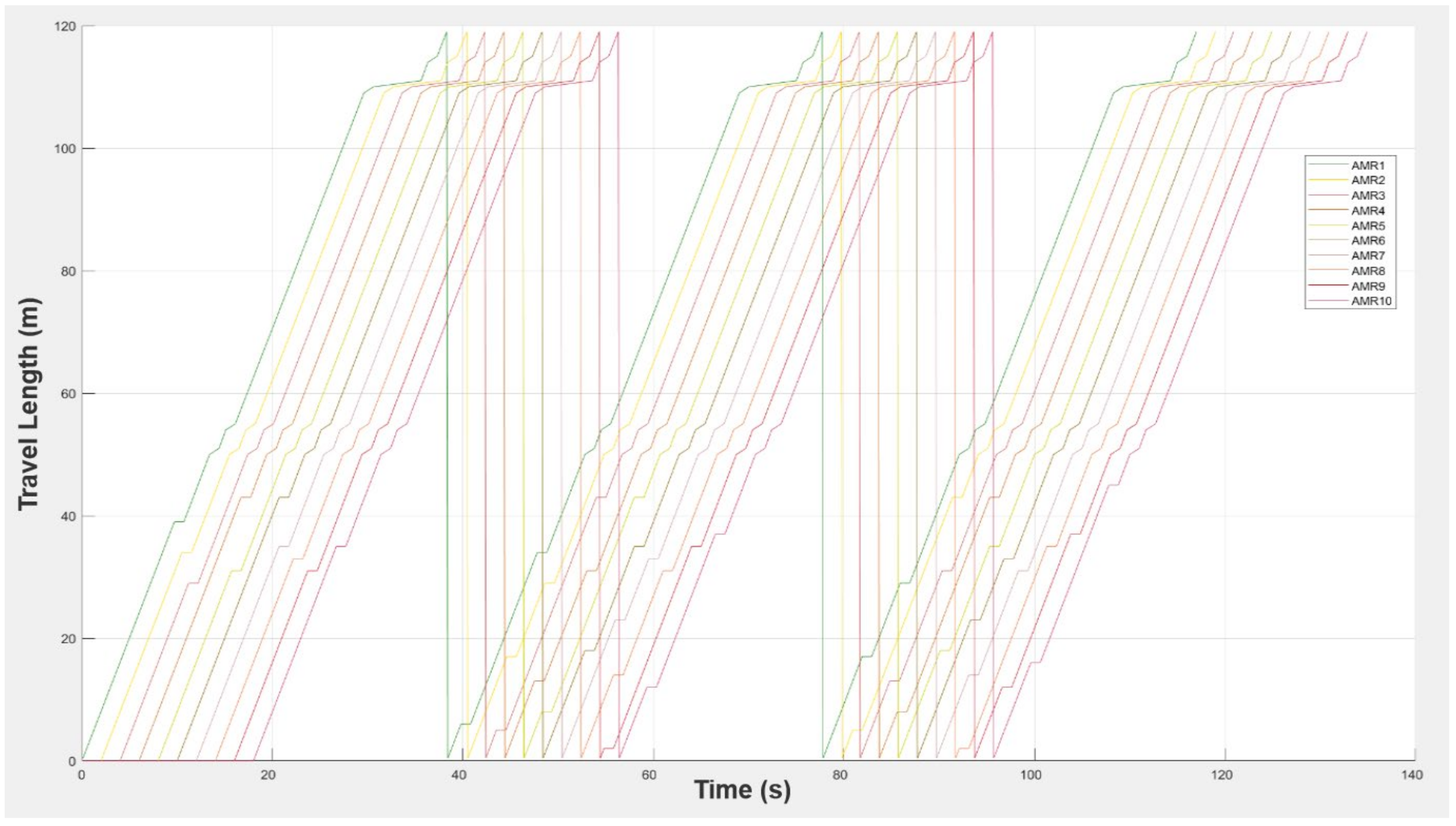 Sustainability 16 01388 g016