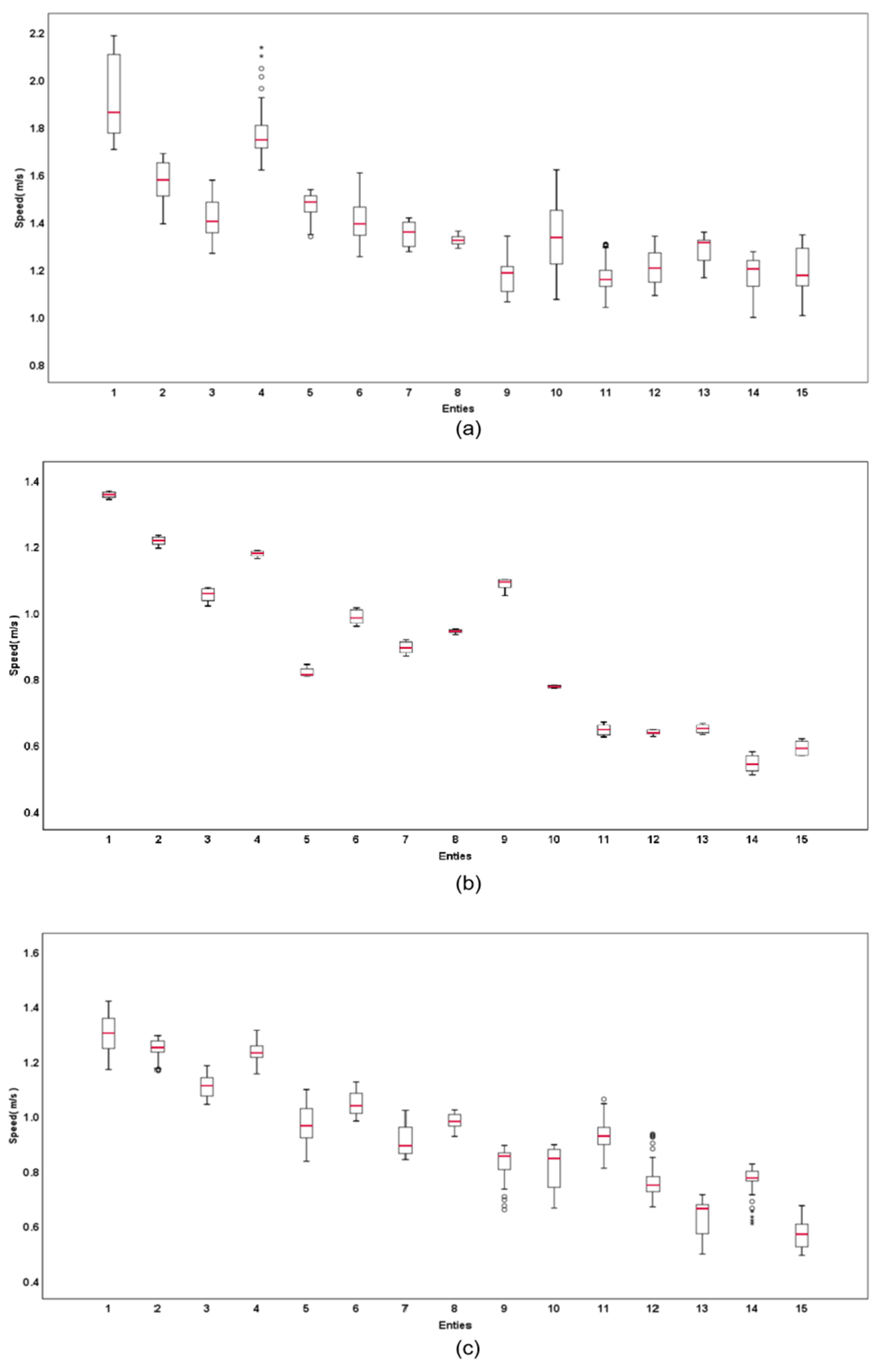 Sustainability 16 01391 g004