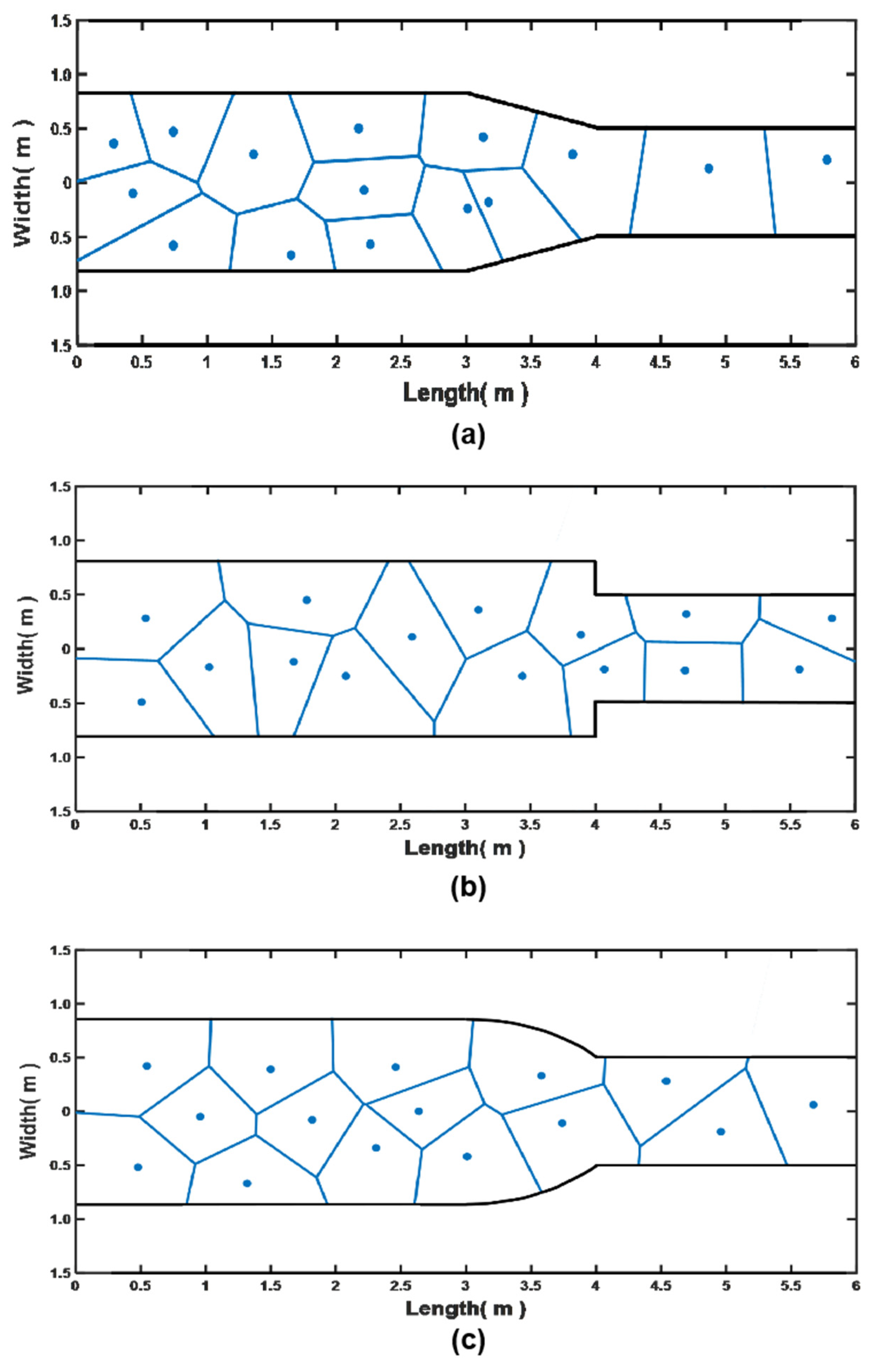 Sustainability 16 01391 g007