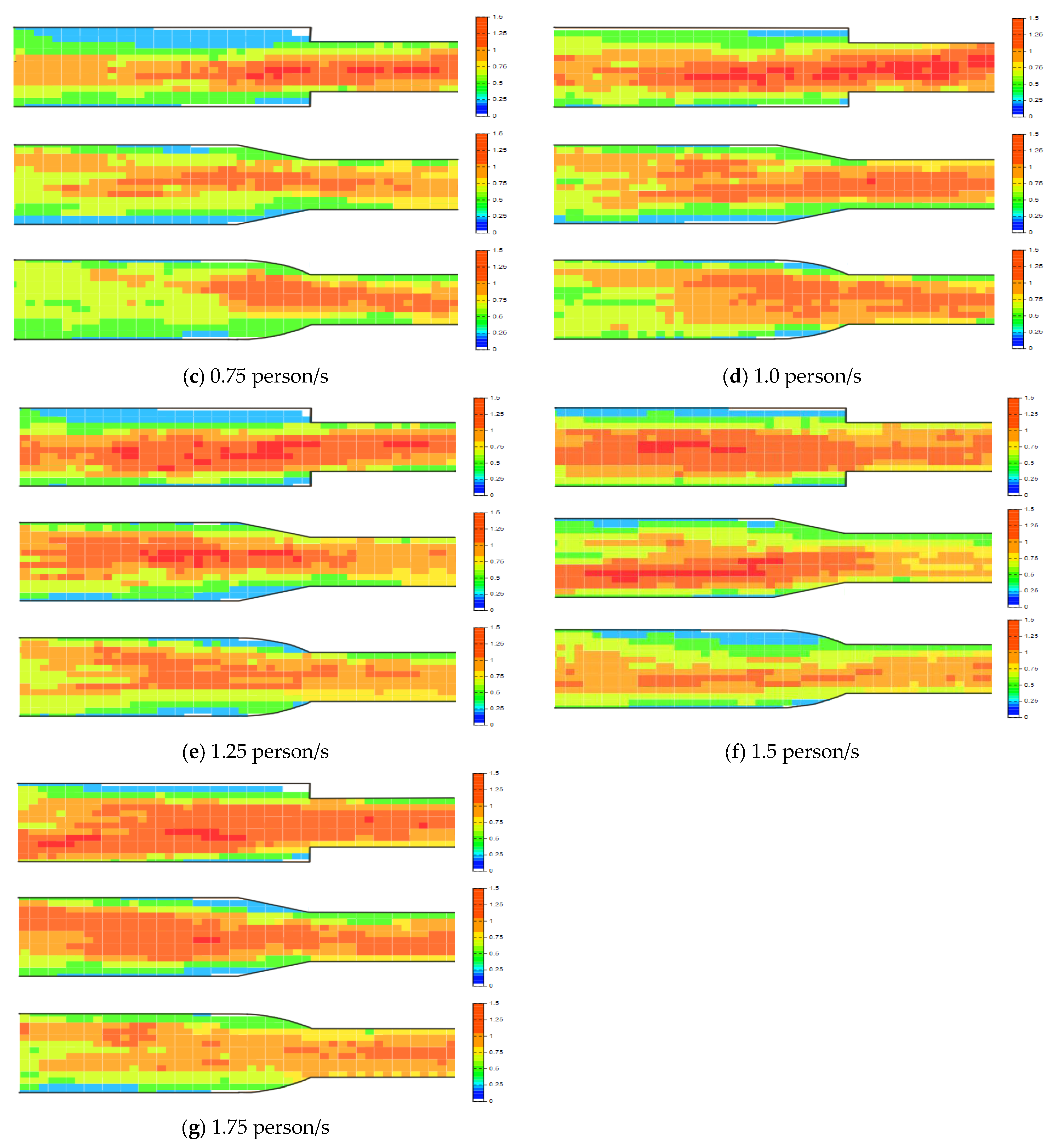 Sustainability 16 01391 g008b