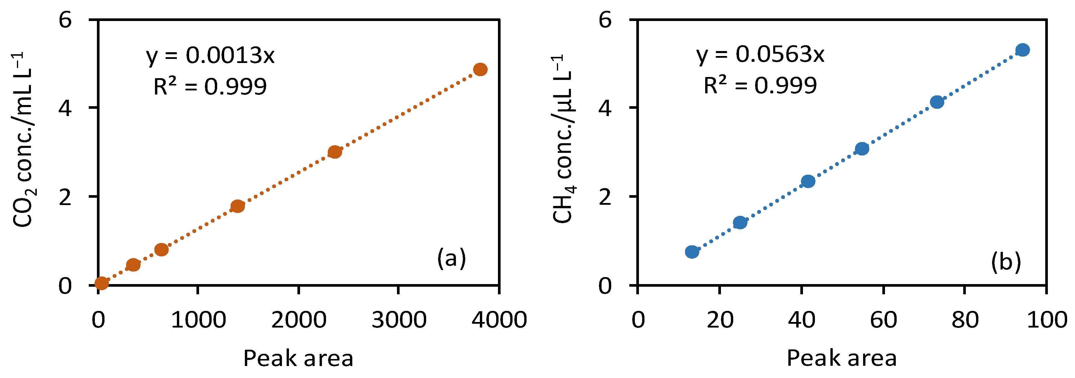 Sustainability 16 01396 g002