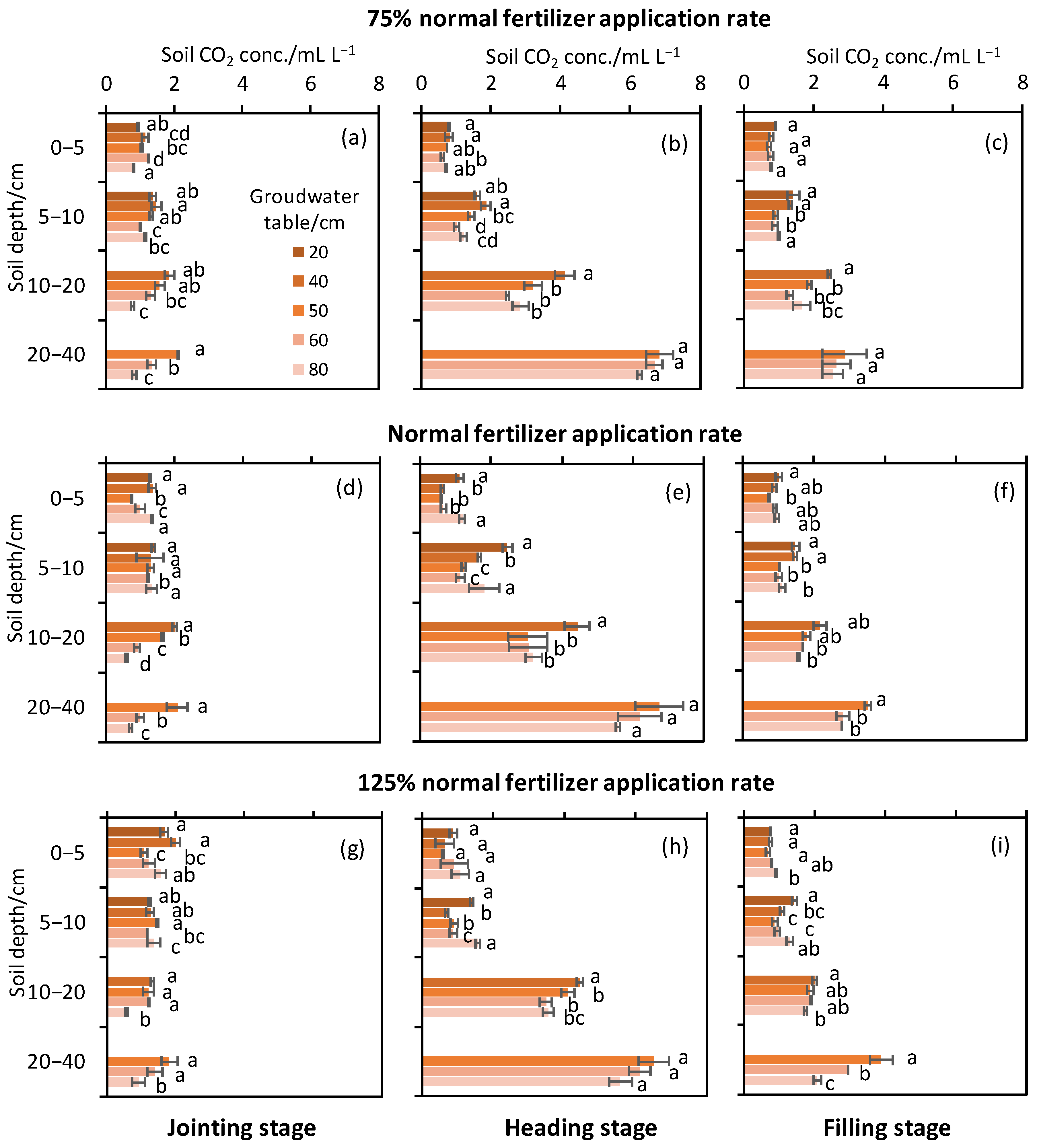 Sustainability 16 01396 g004