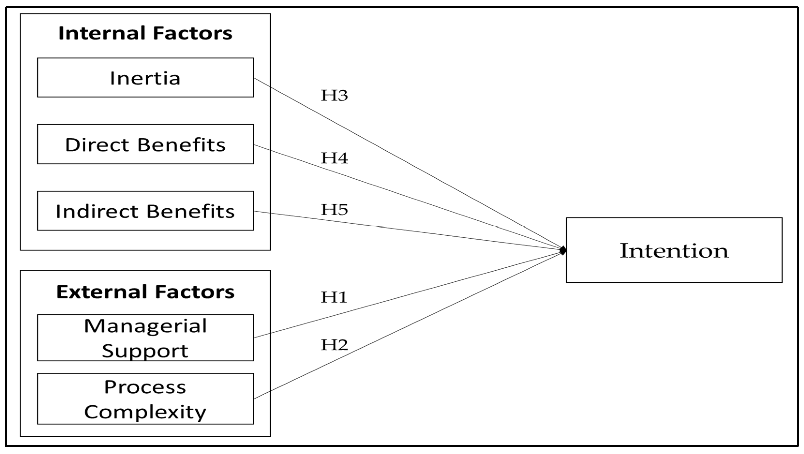 Sustainability 16 01398 g001