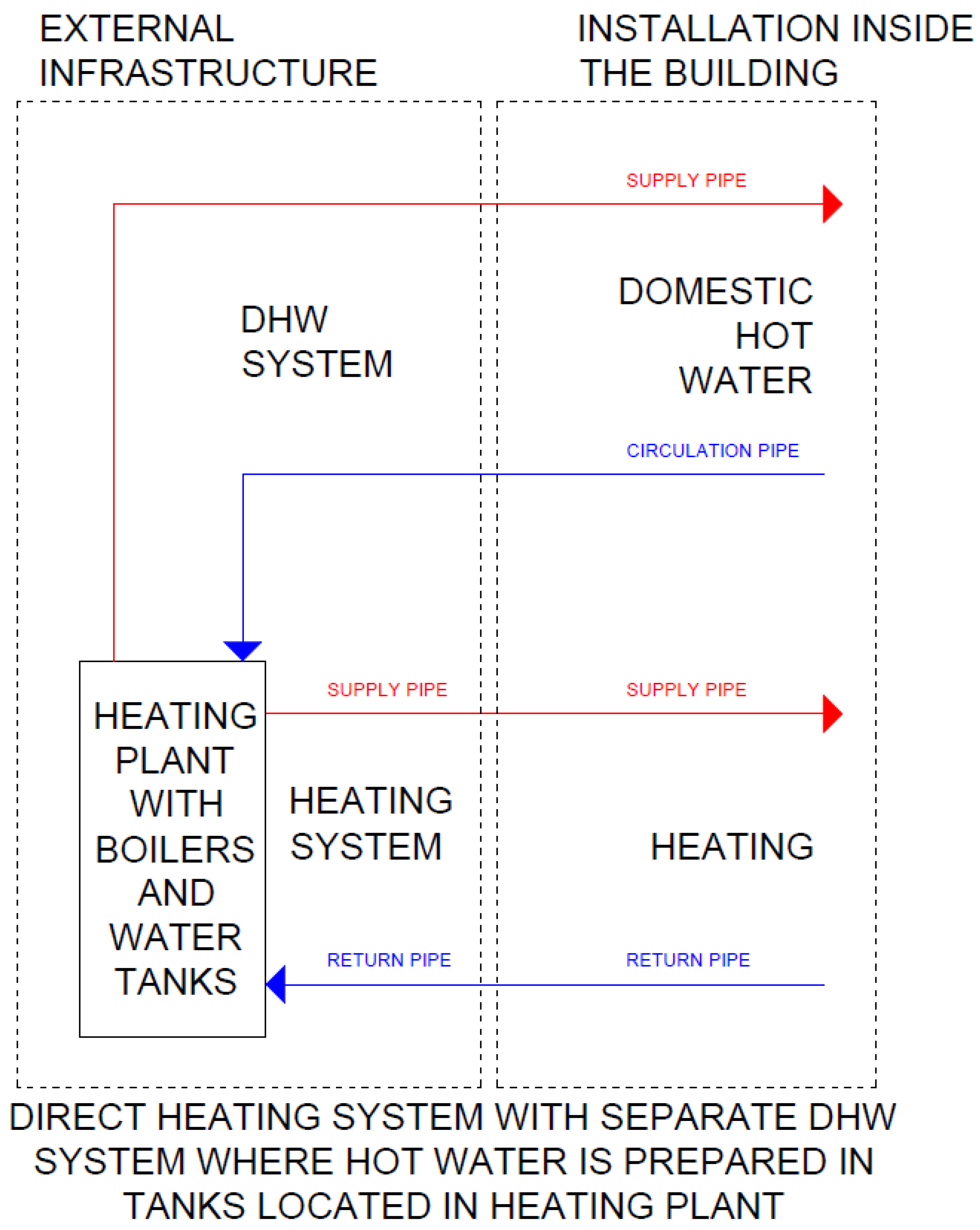 Sustainability 16 01401 g004