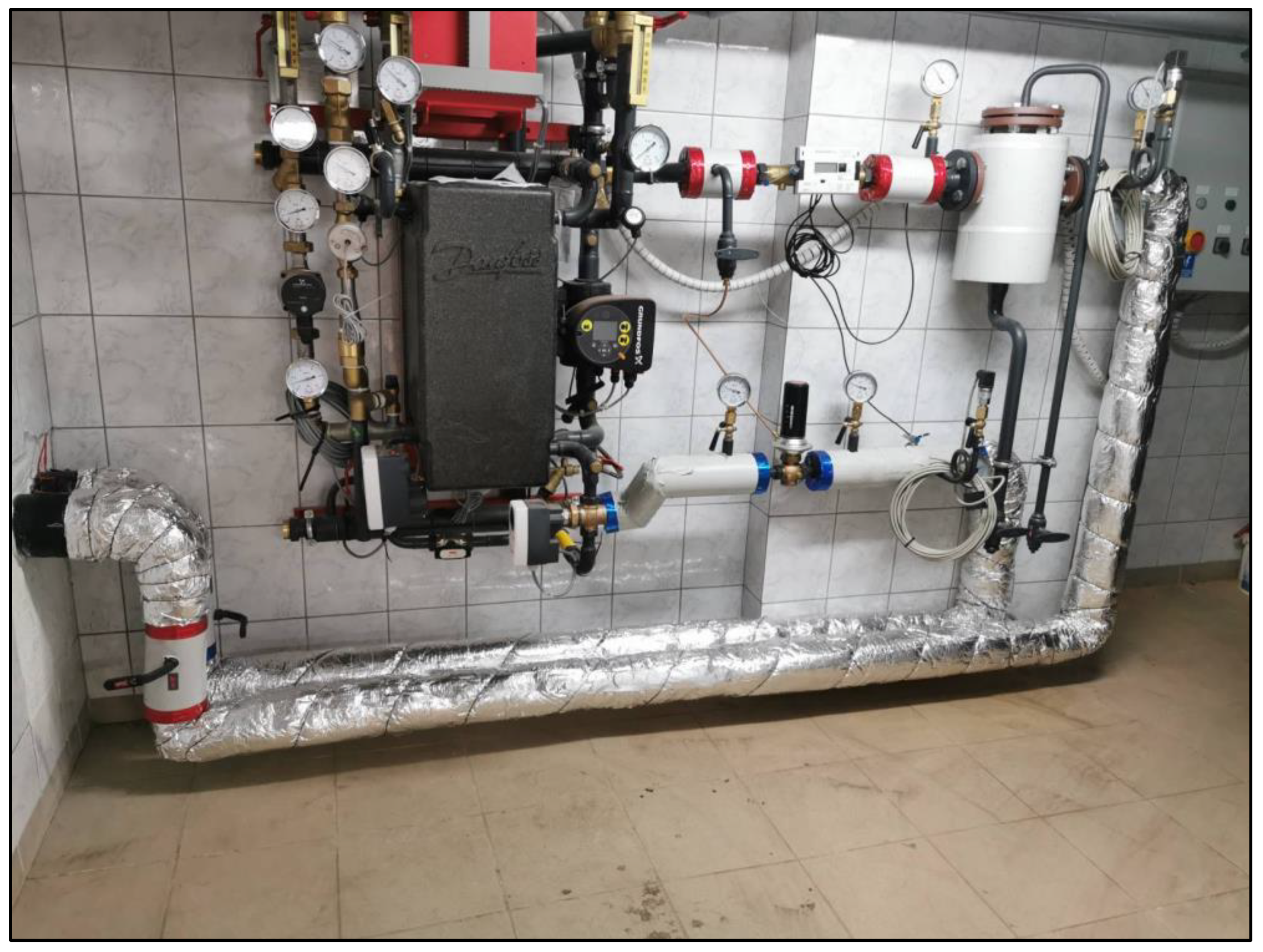 Sustainability 16 01401 g006