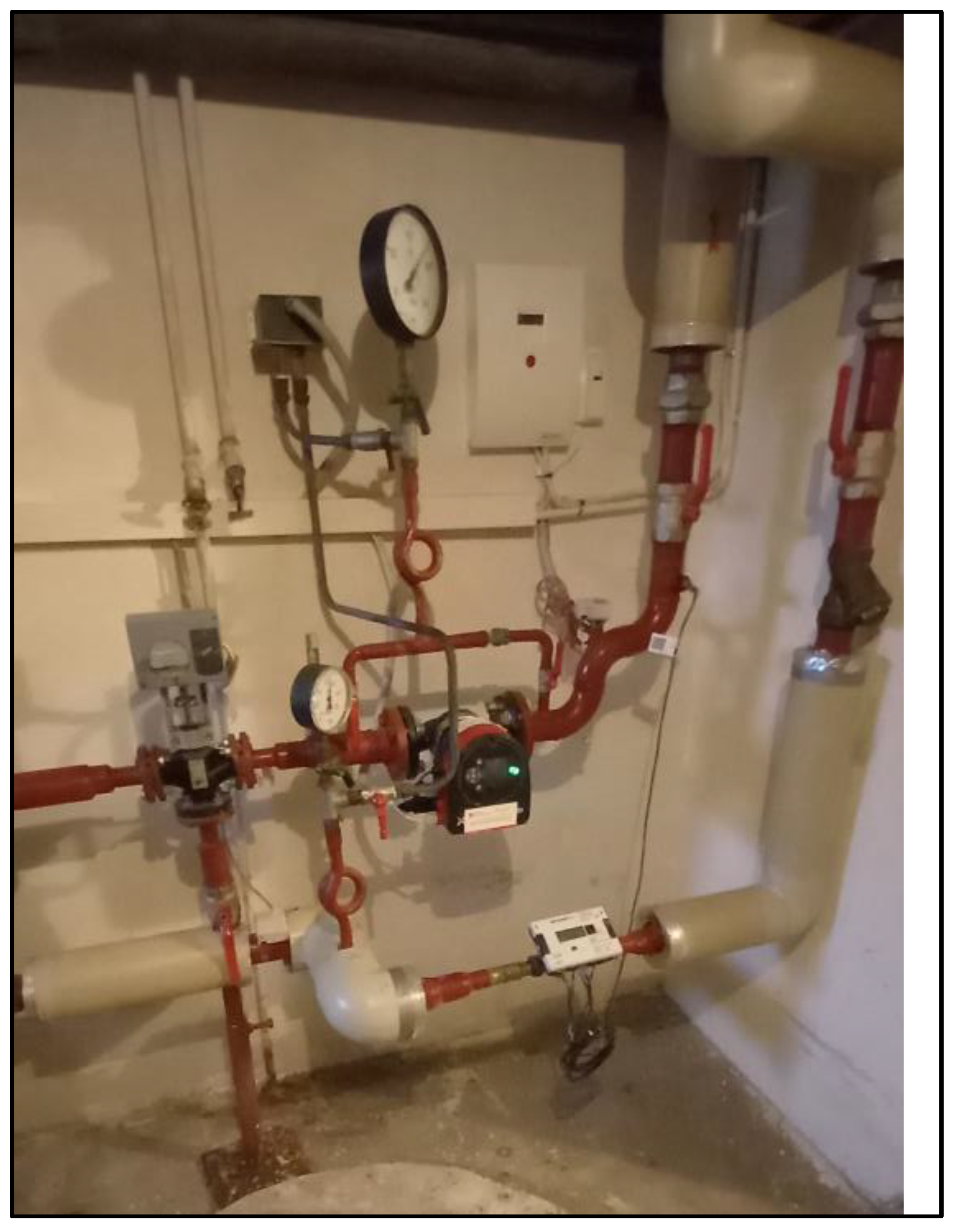 Sustainability 16 01401 g008