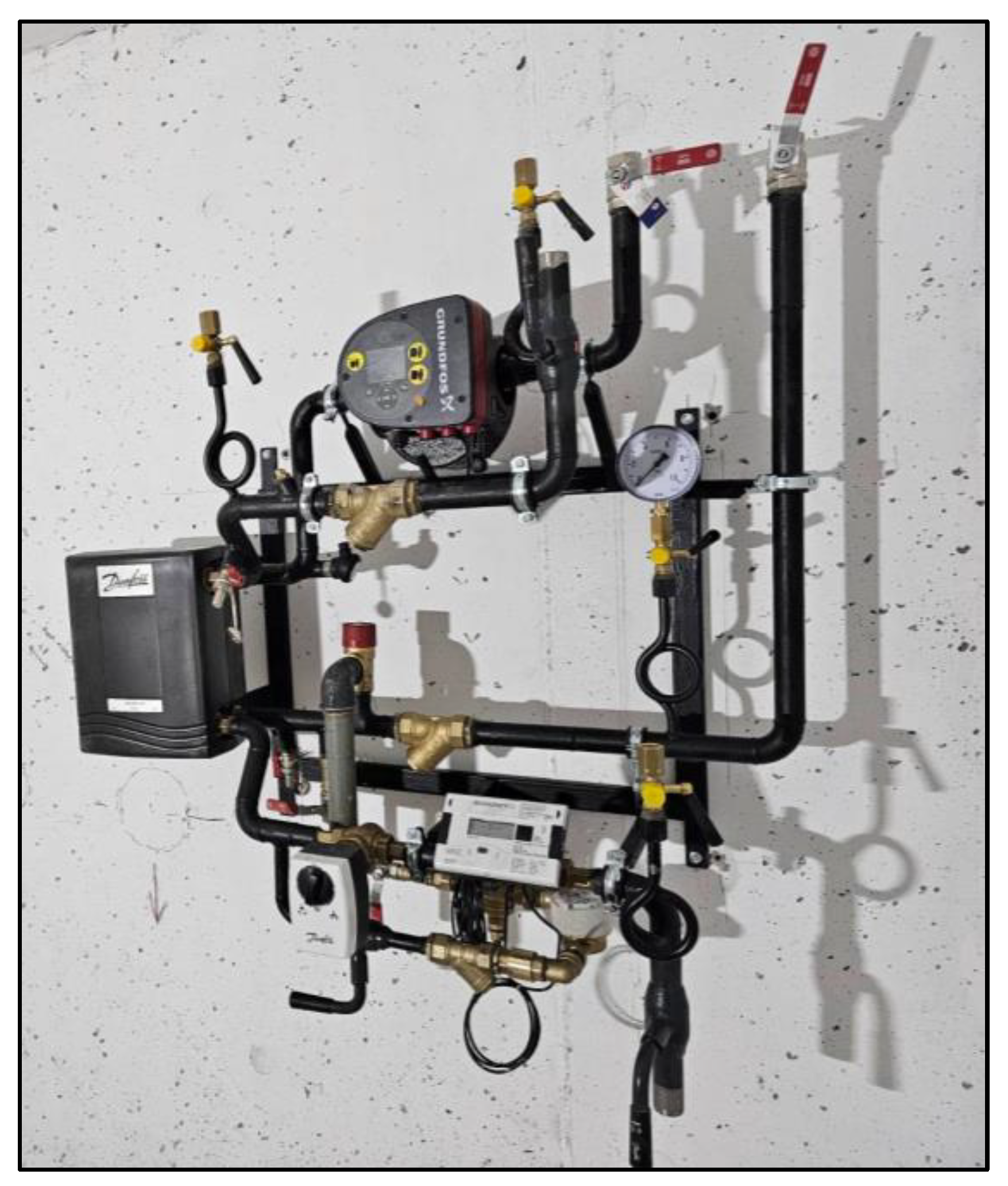 Sustainability 16 01401 g009