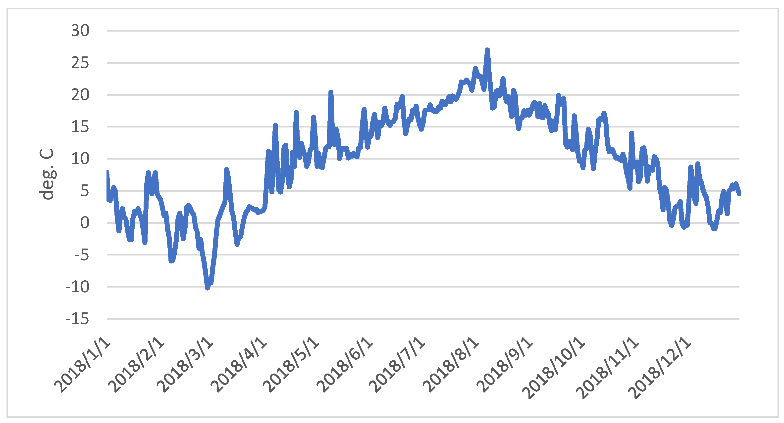 Sustainability 16 01401 g014