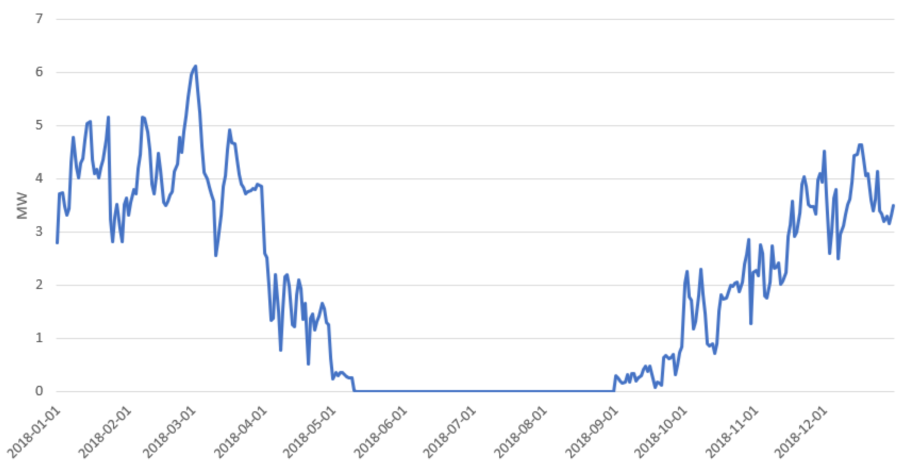 Sustainability 16 01401 g015