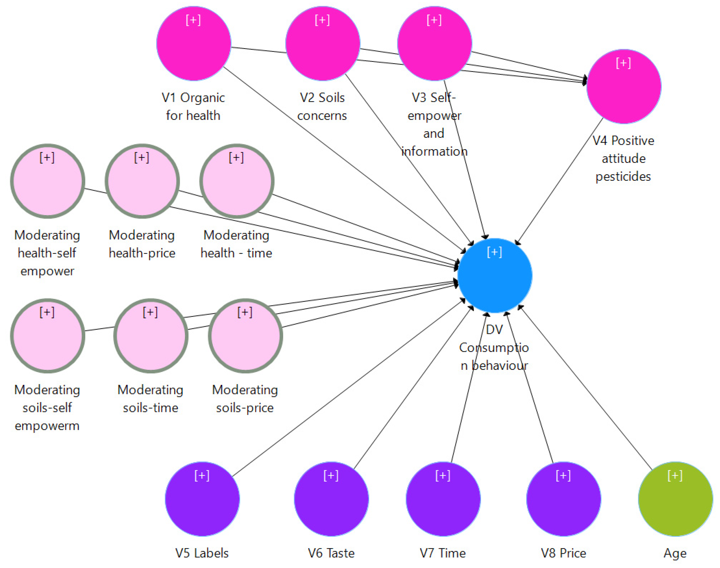 Sustainability 16 01405 g001