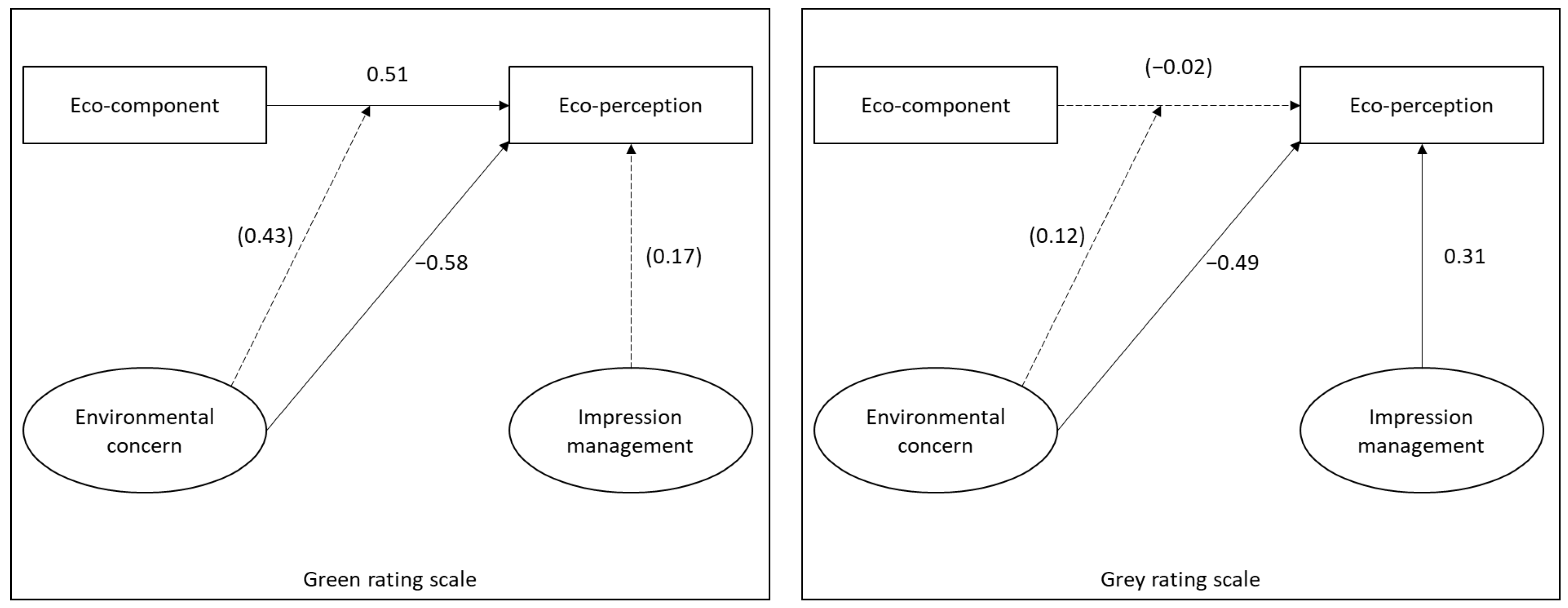 Sustainability 16 01411 g001