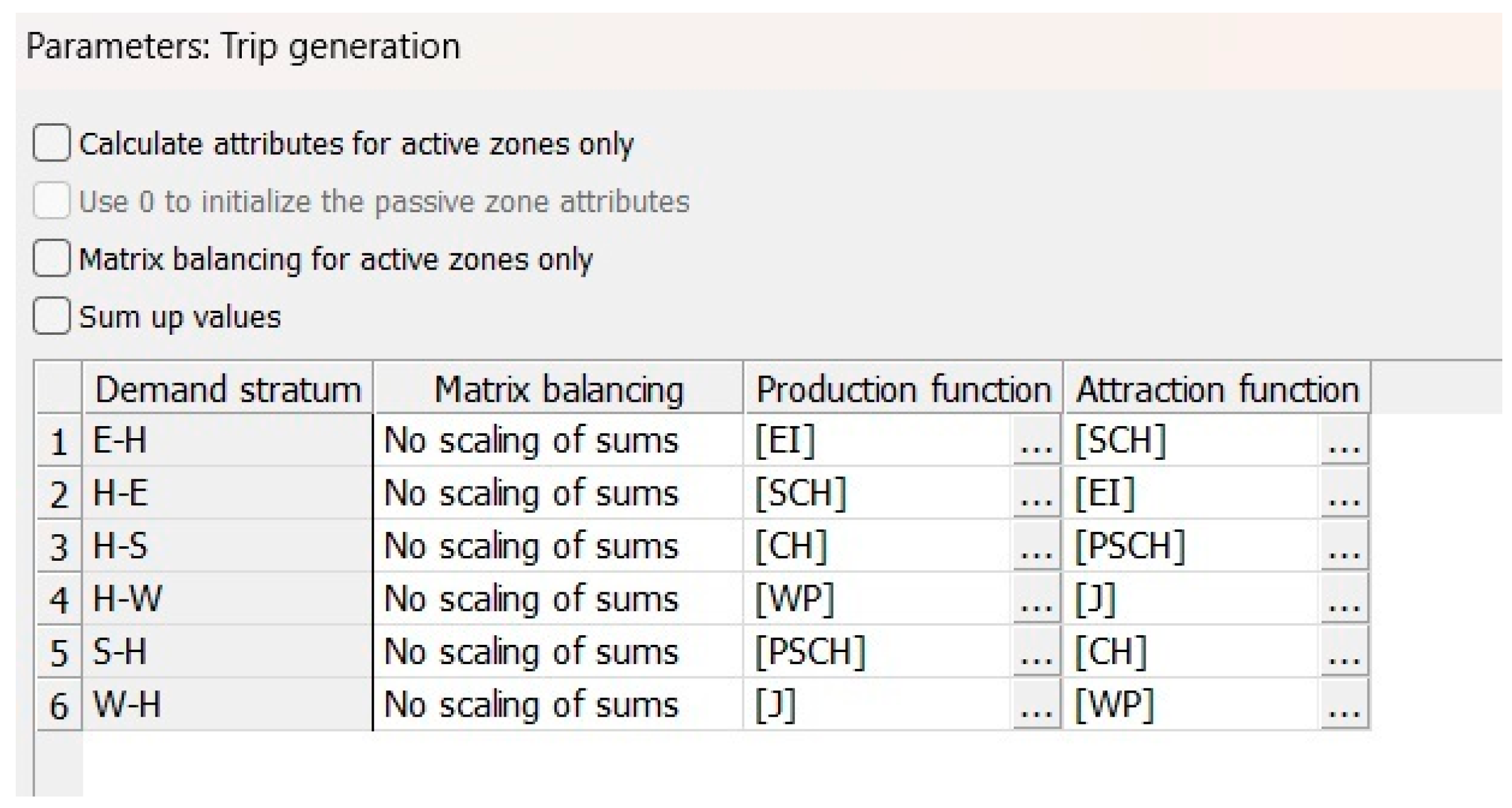 Sustainability 16 01412 g001