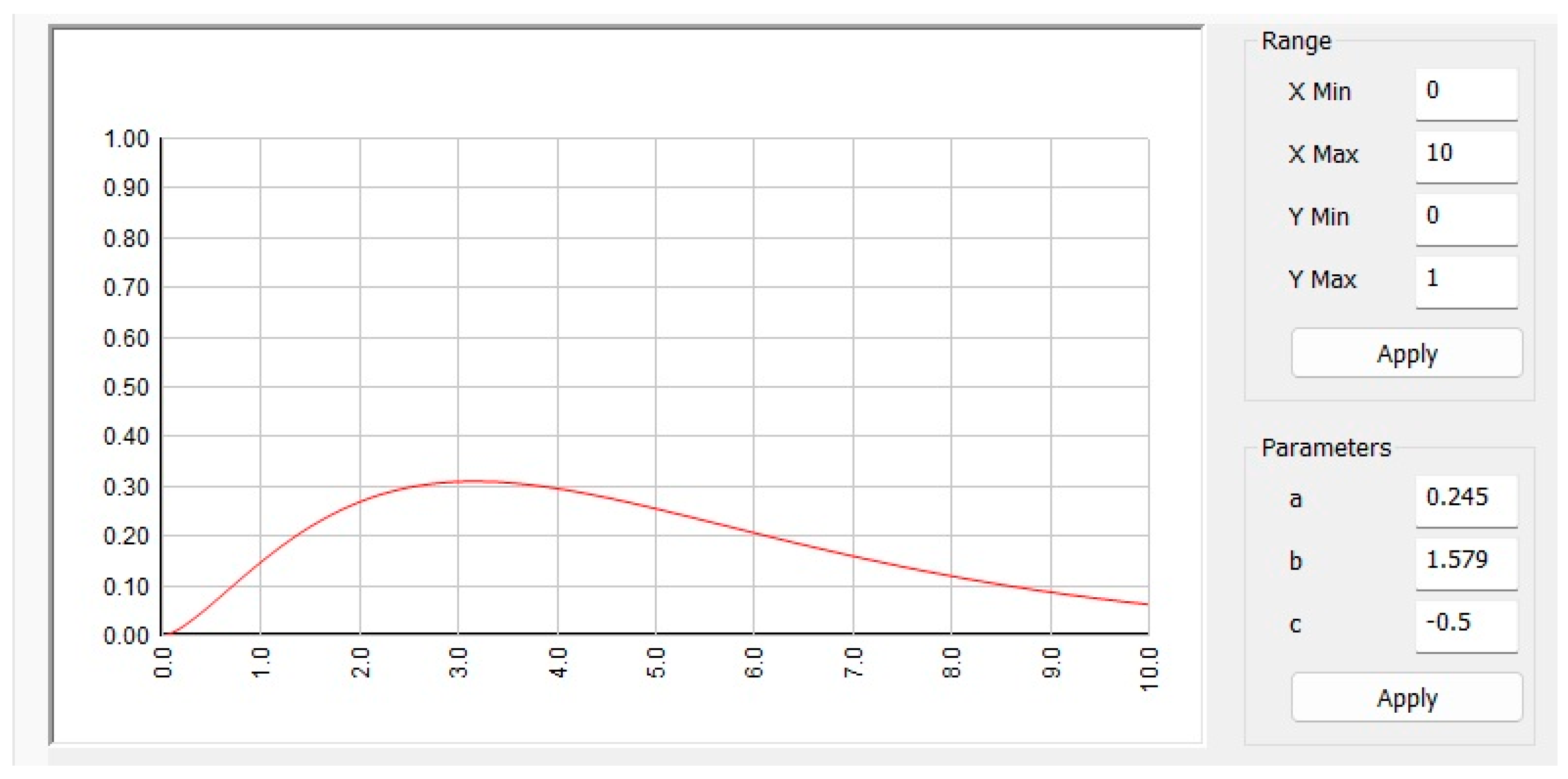 Sustainability 16 01412 g002