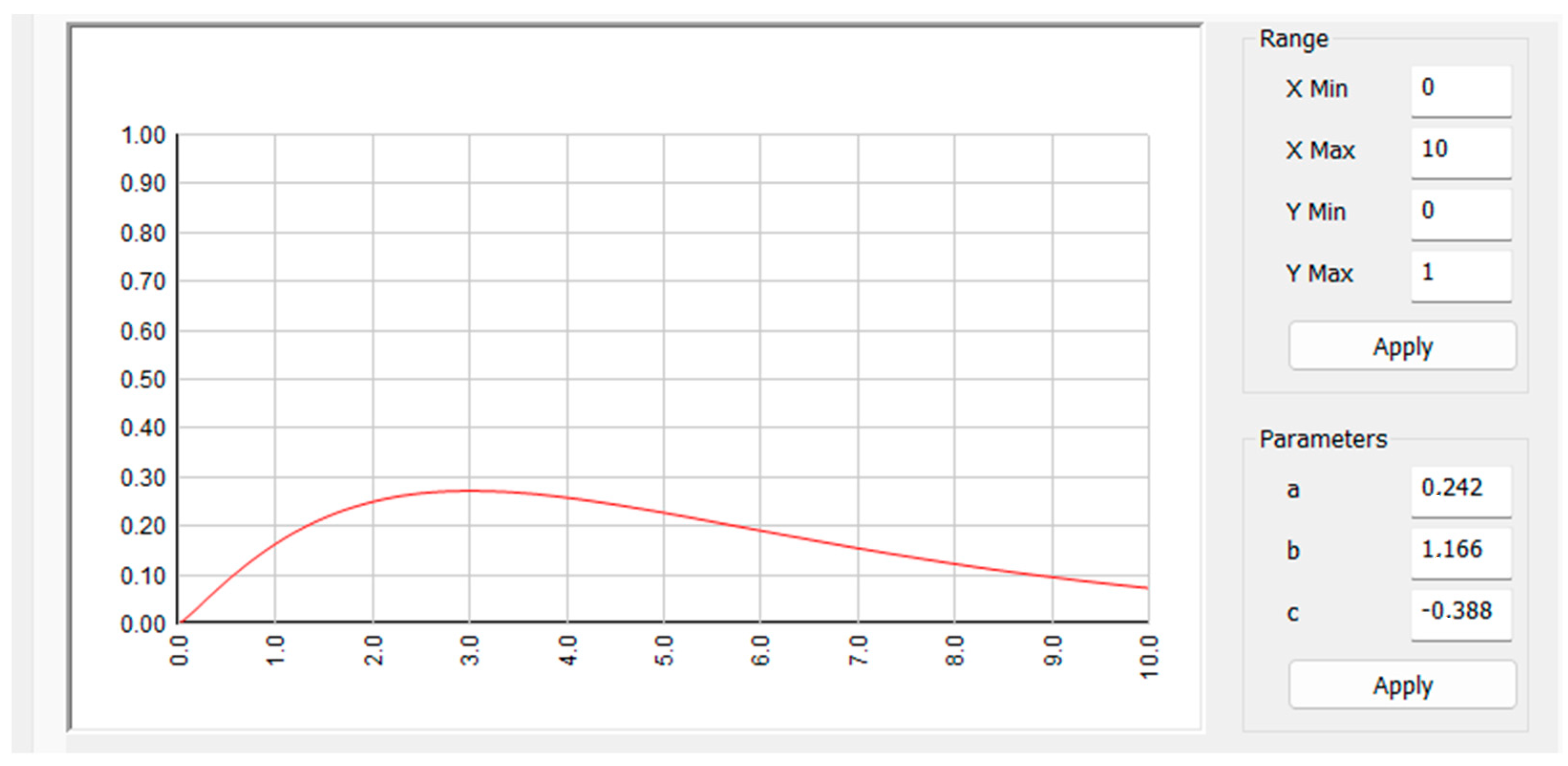 Sustainability 16 01412 g003