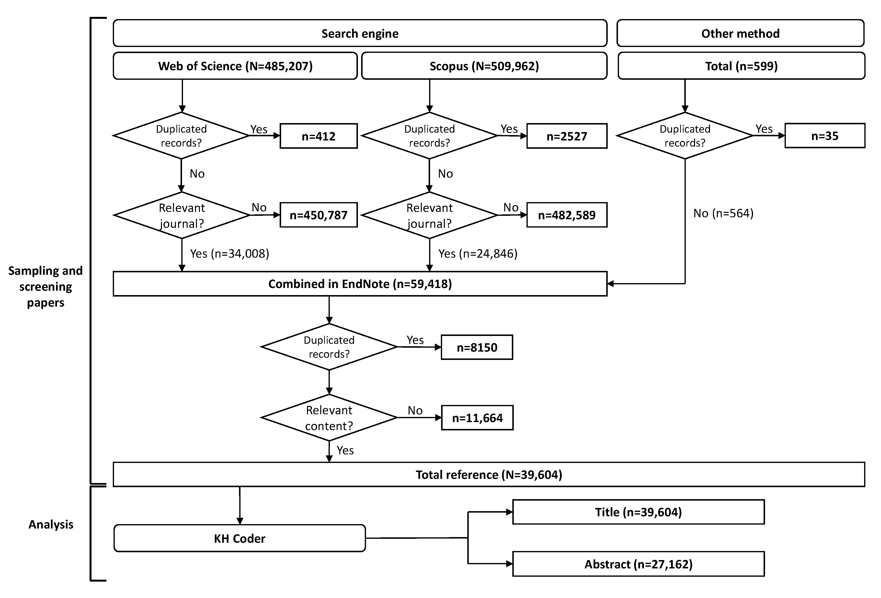 Sustainability 16 01420 g001