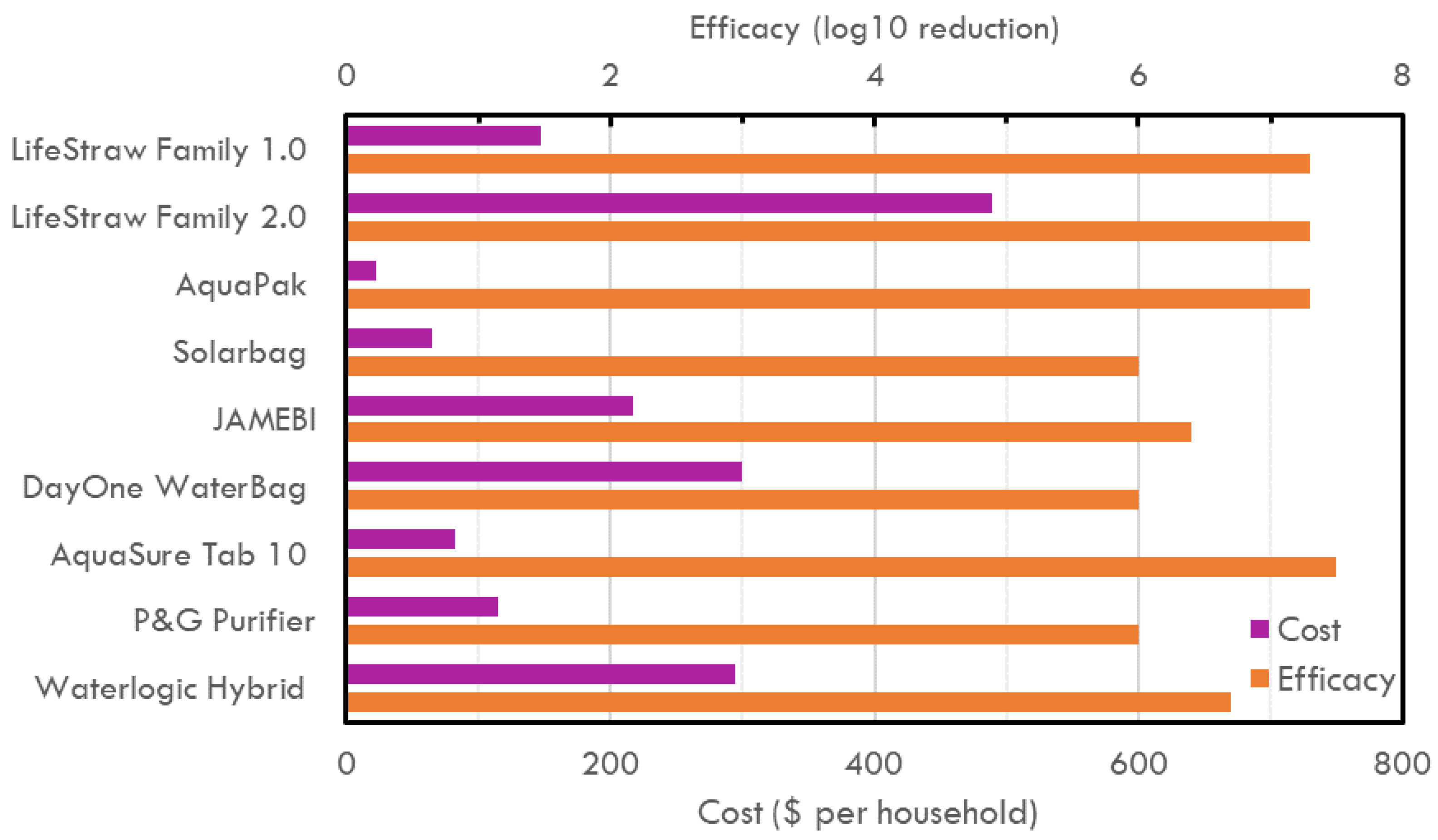 Sustainability 16 01422 g001