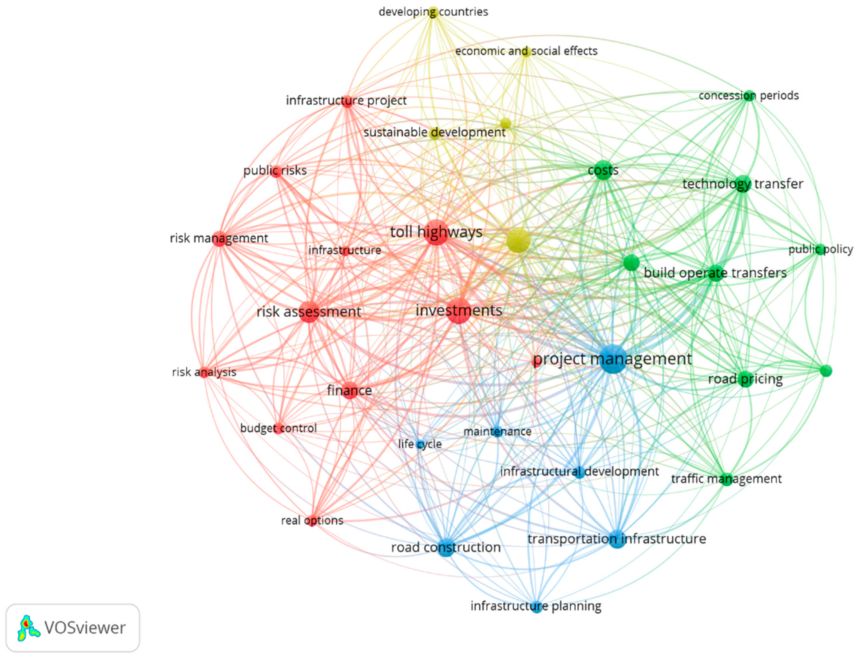 Sustainability 16 01430 g007