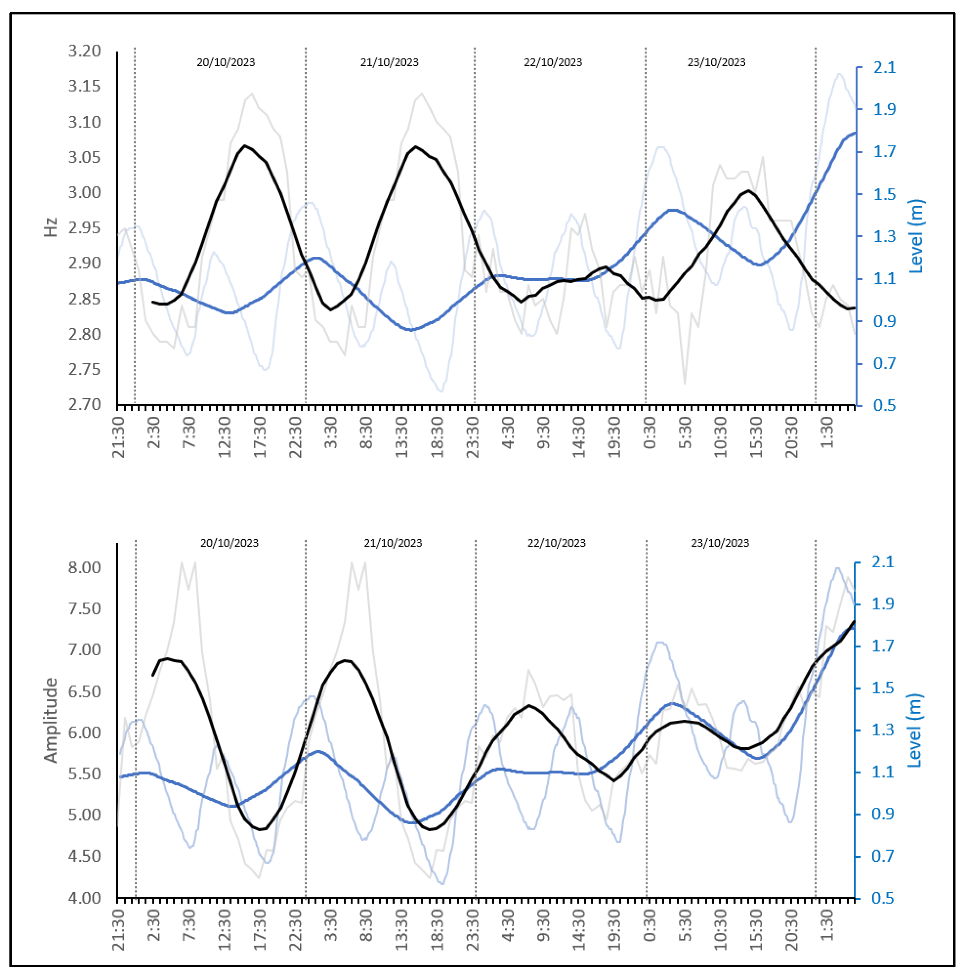 Sustainability 16 01432 g005 Sustainability 16 01432 g005