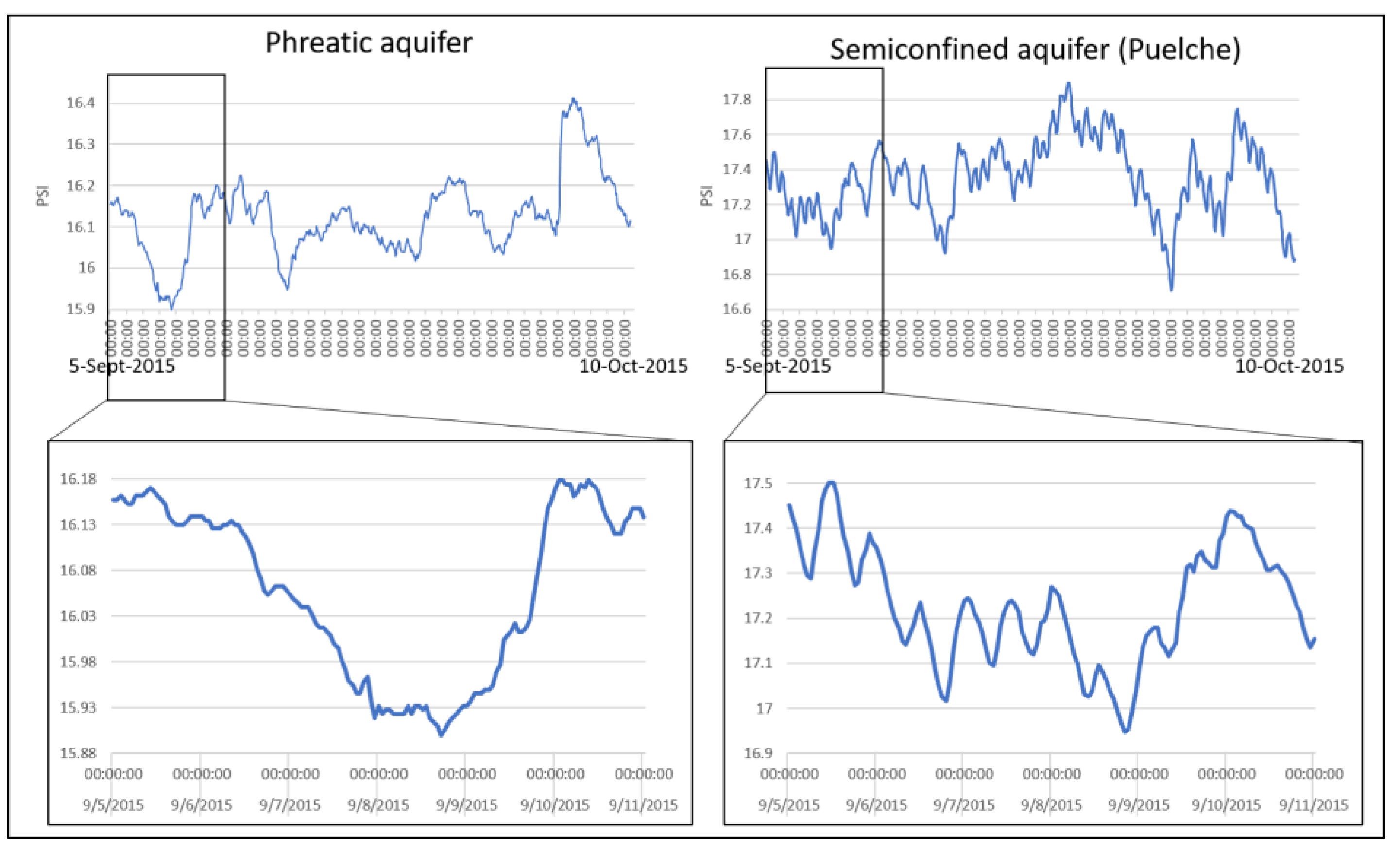 Sustainability 16 01432 g006 Sustainability 16 01432 g006