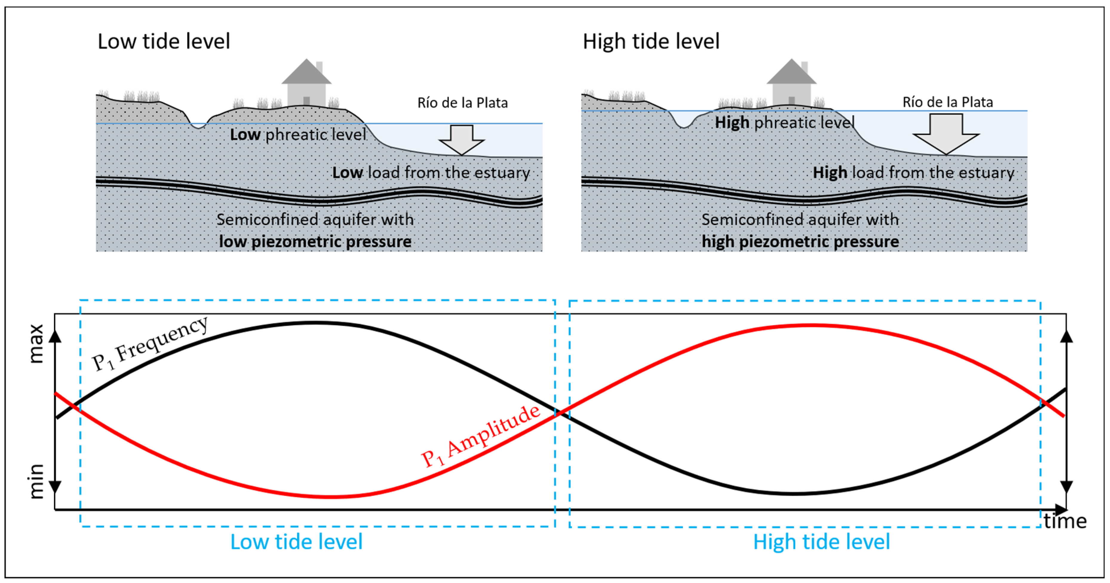 Sustainability 16 01432 g007 Sustainability 16 01432 g007