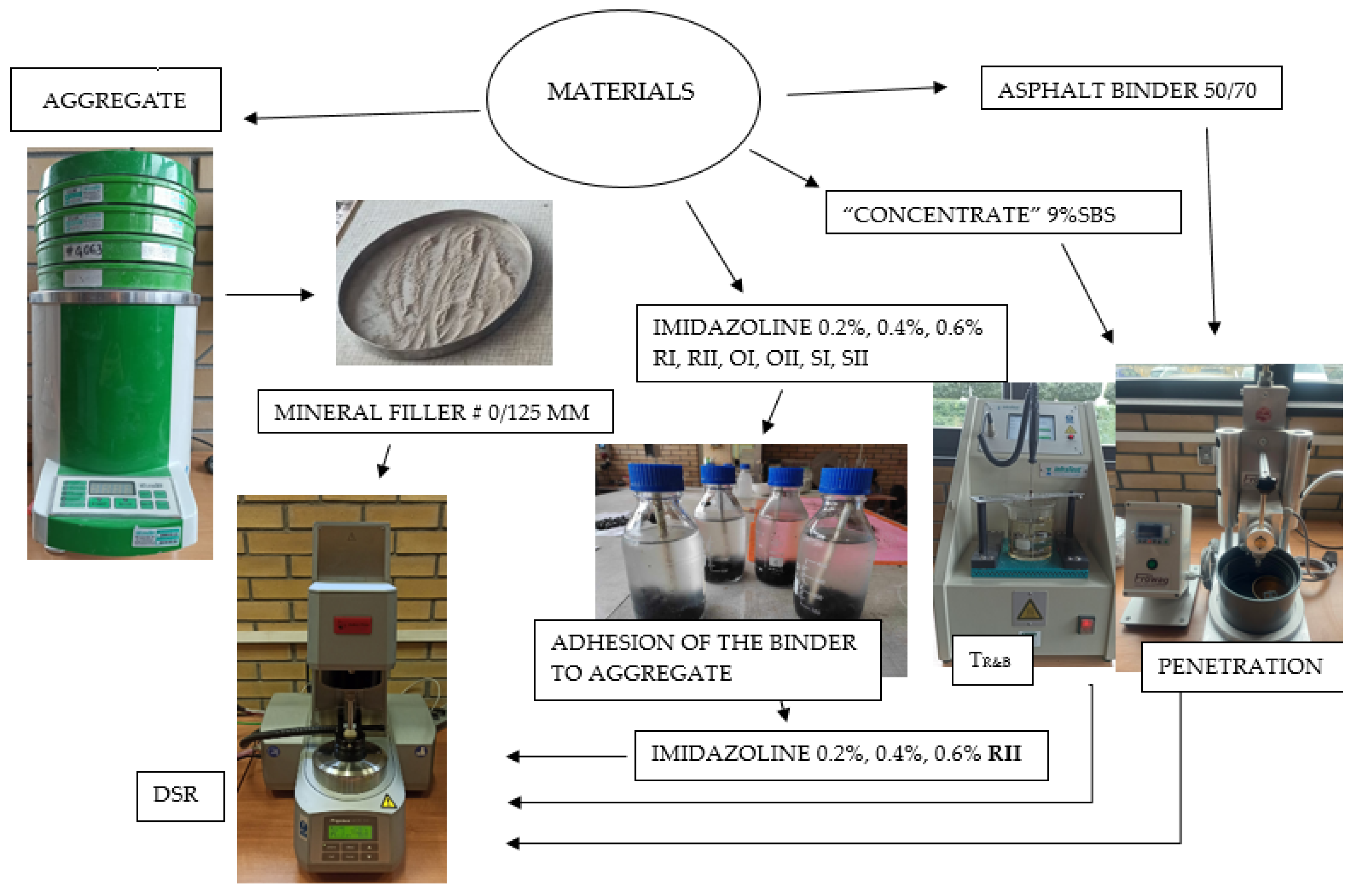 Sustainability 16 01434 g001 Sustainability 16 01434 g001