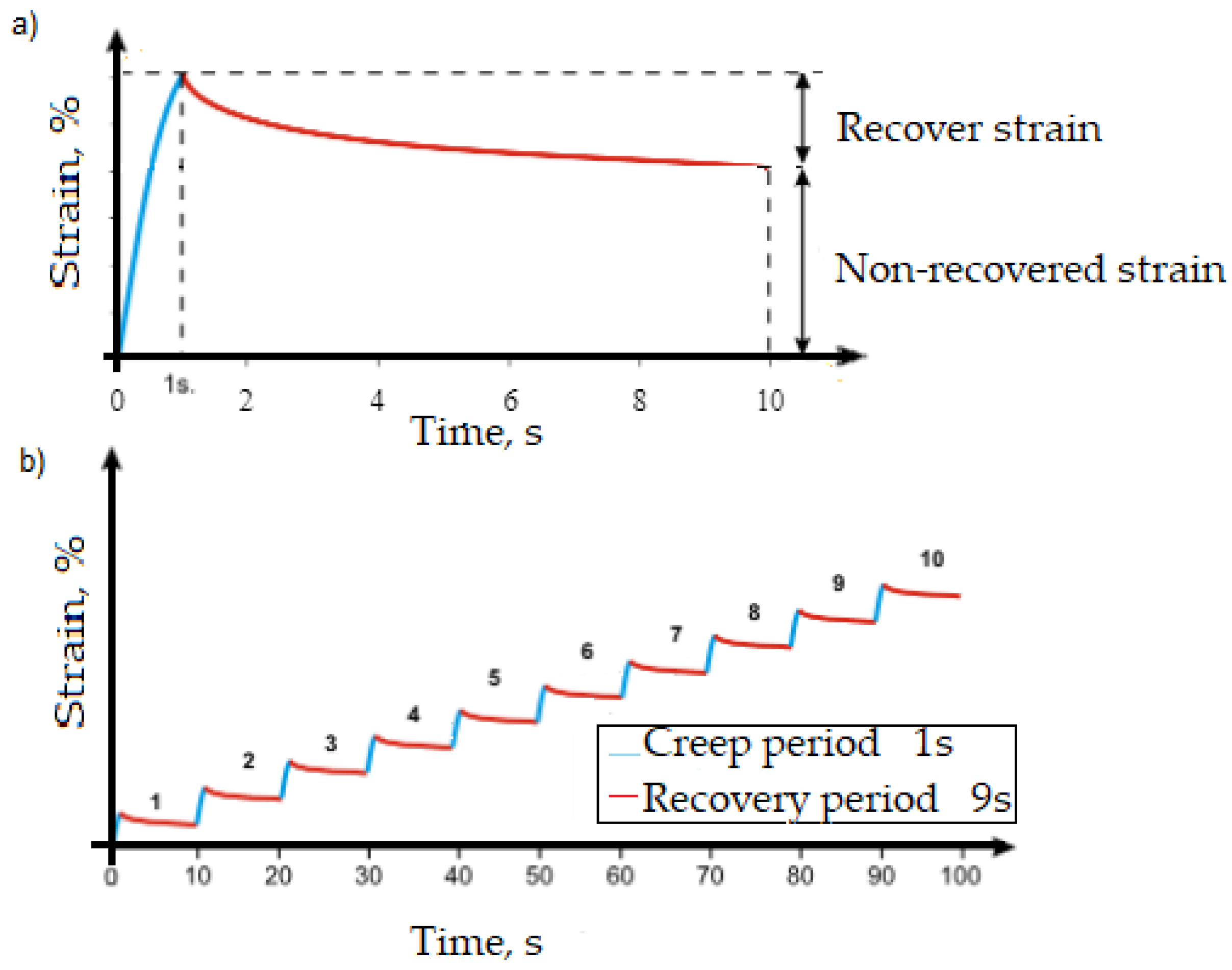 Sustainability 16 01434 g005 Sustainability 16 01434 g005