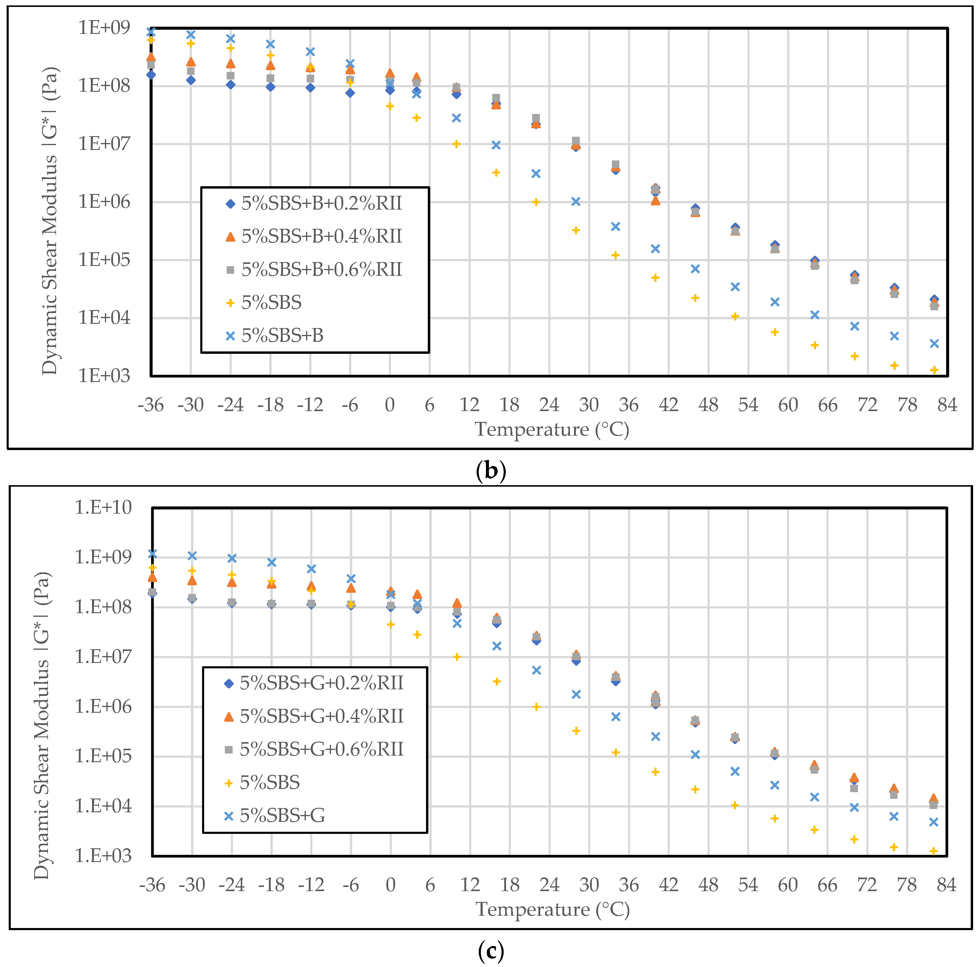 Sustainability 16 01434 g006b Sustainability 16 01434 g006b