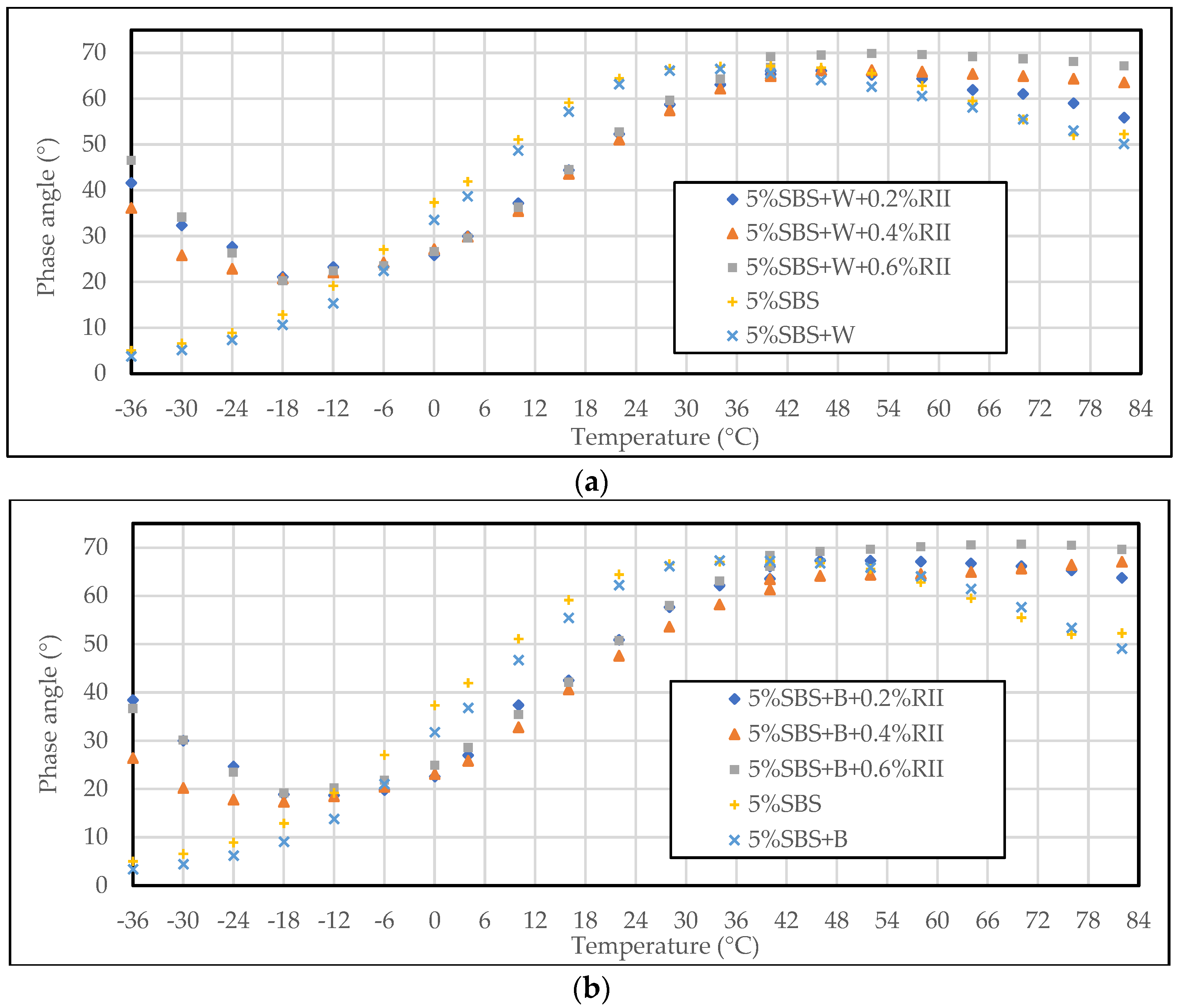 Sustainability 16 01434 g007a Sustainability 16 01434 g007a