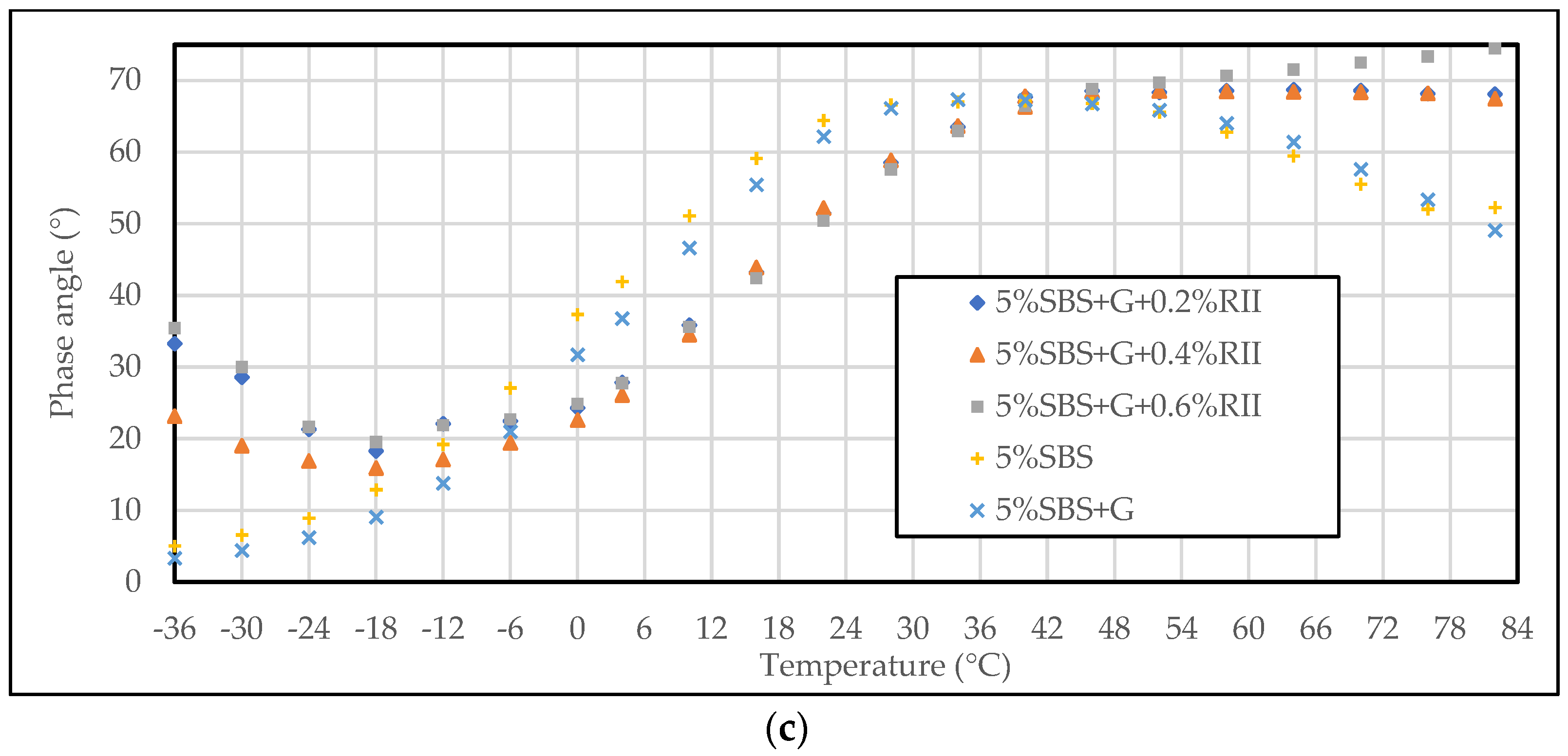 Sustainability 16 01434 g007b Sustainability 16 01434 g007b