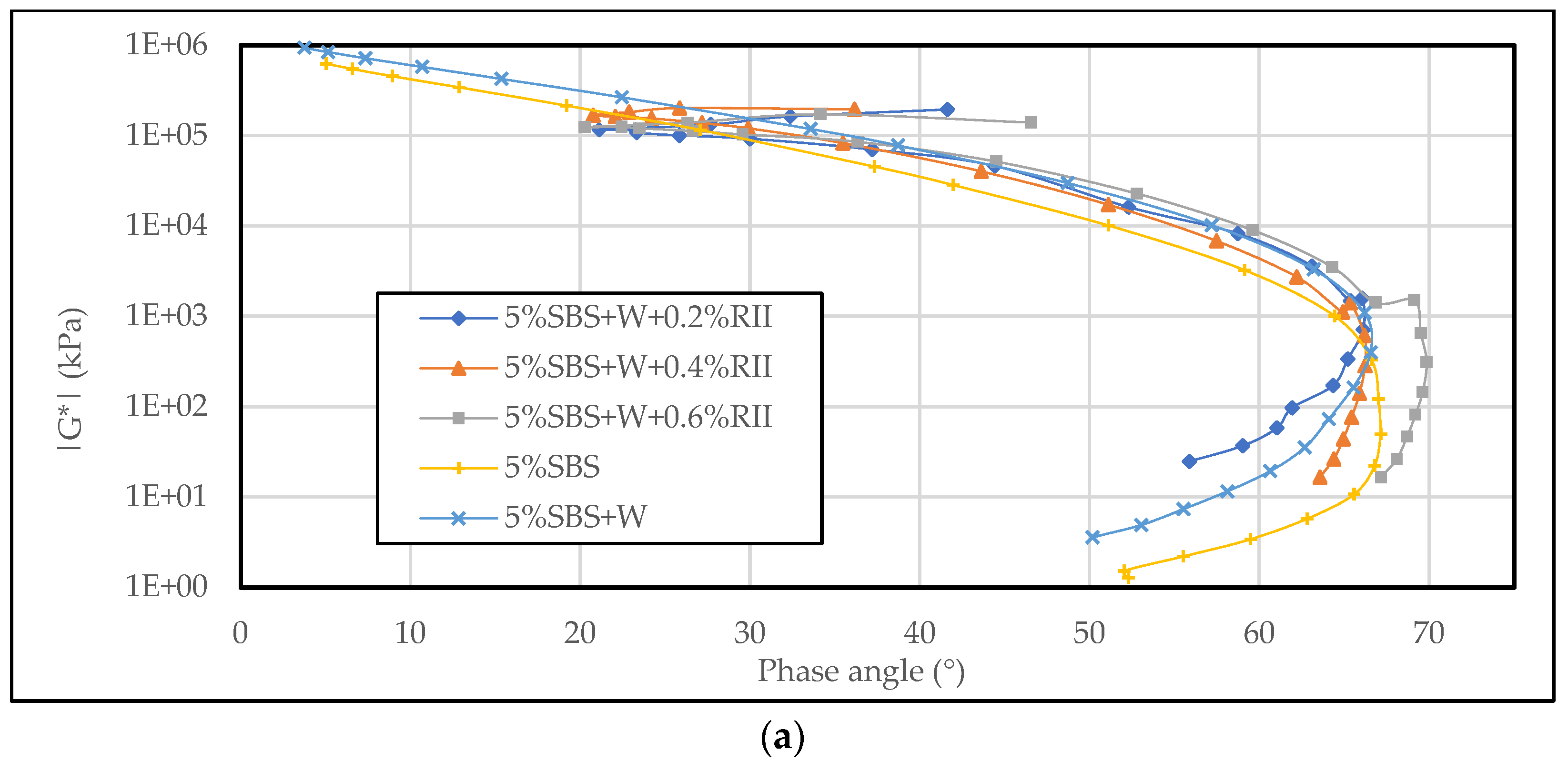 Sustainability 16 01434 g008a Sustainability 16 01434 g008a