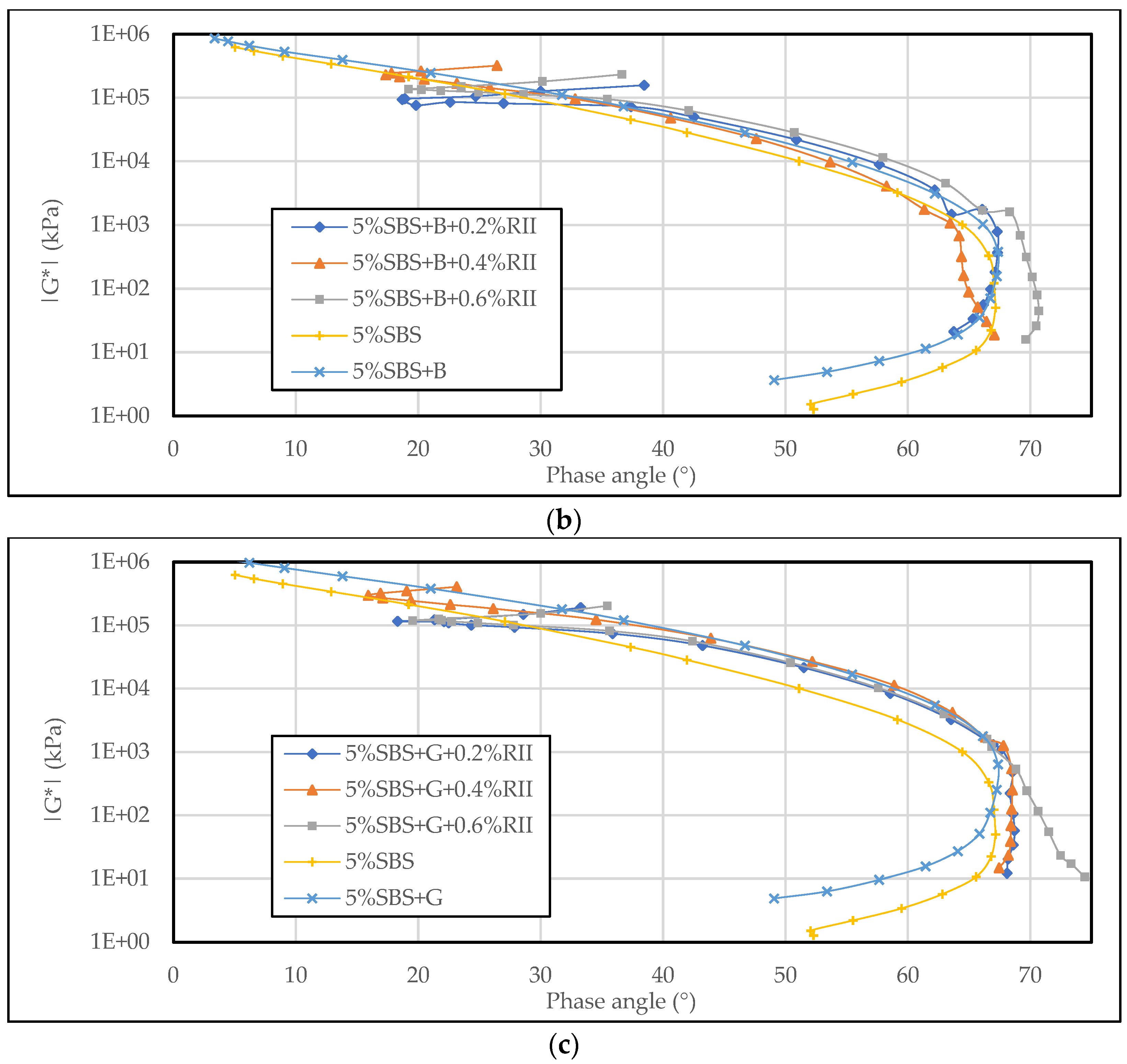 Sustainability 16 01434 g008b Sustainability 16 01434 g008b