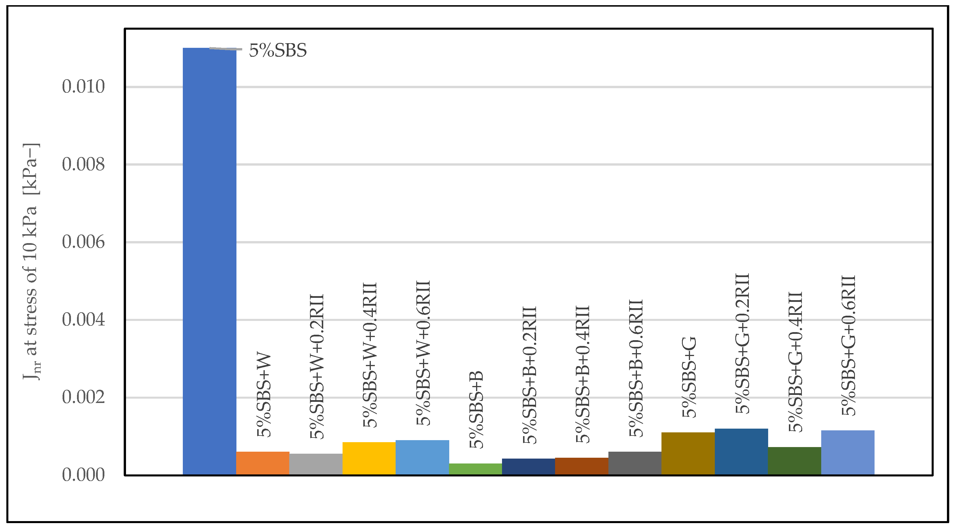 Sustainability 16 01434 g009 Sustainability 16 01434 g009