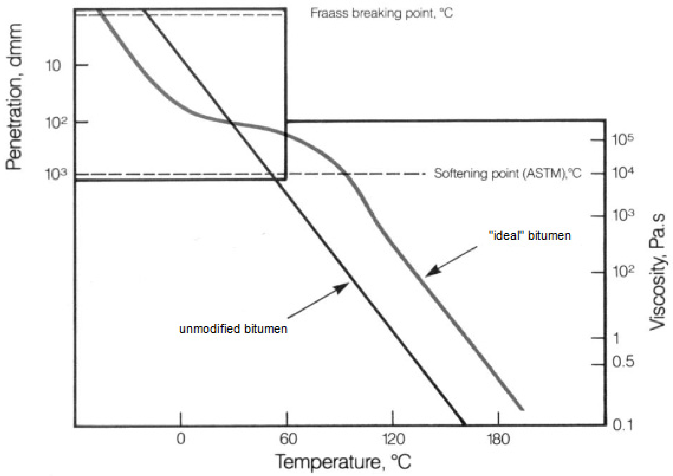 Sustainability 16 01434 g010 Sustainability 16 01434 g010