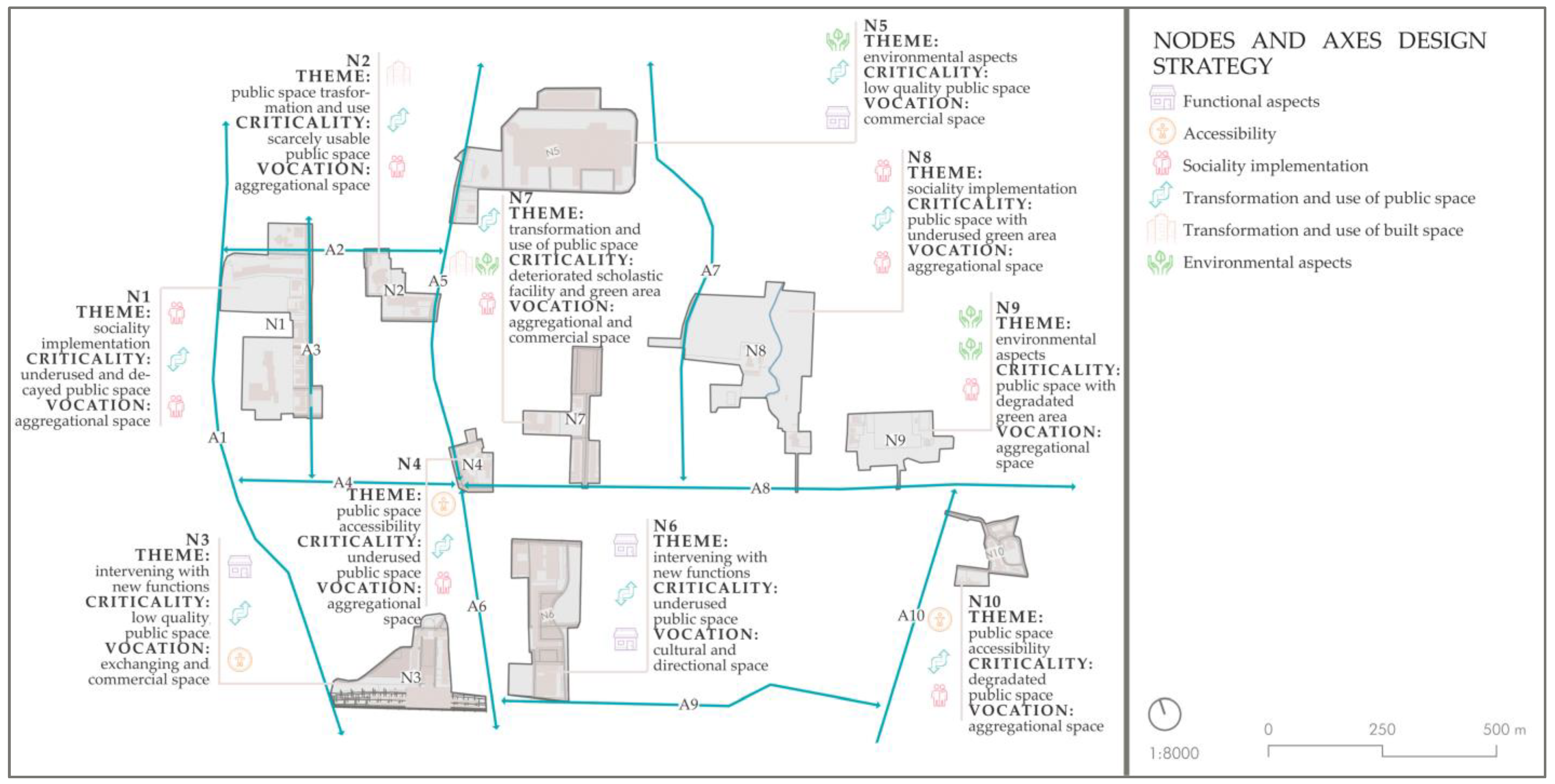 Sustainability 16 01435 g013